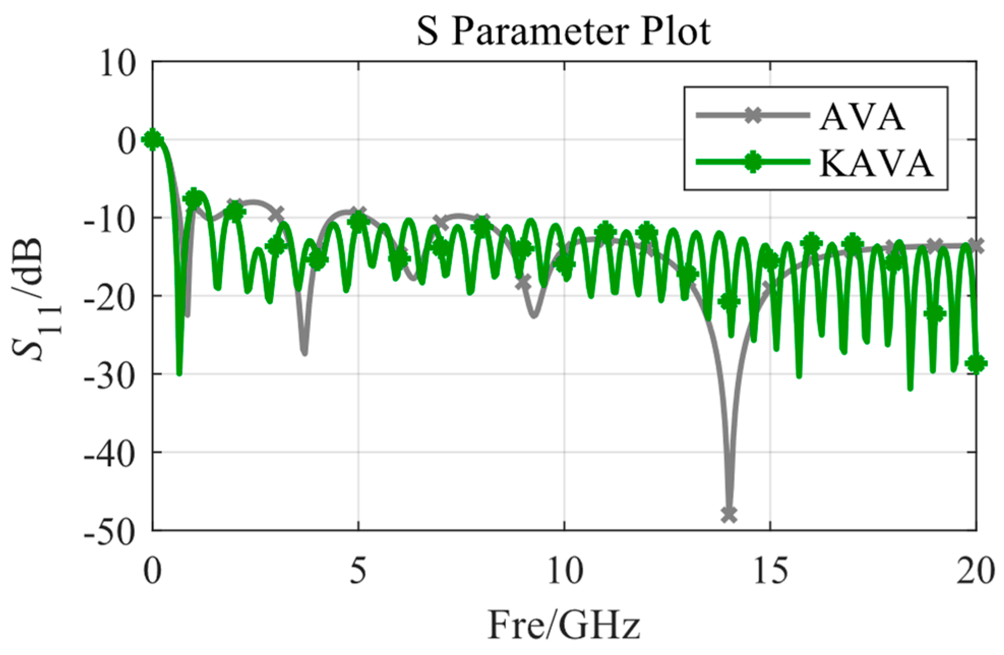 Microwave 01 00004 g004