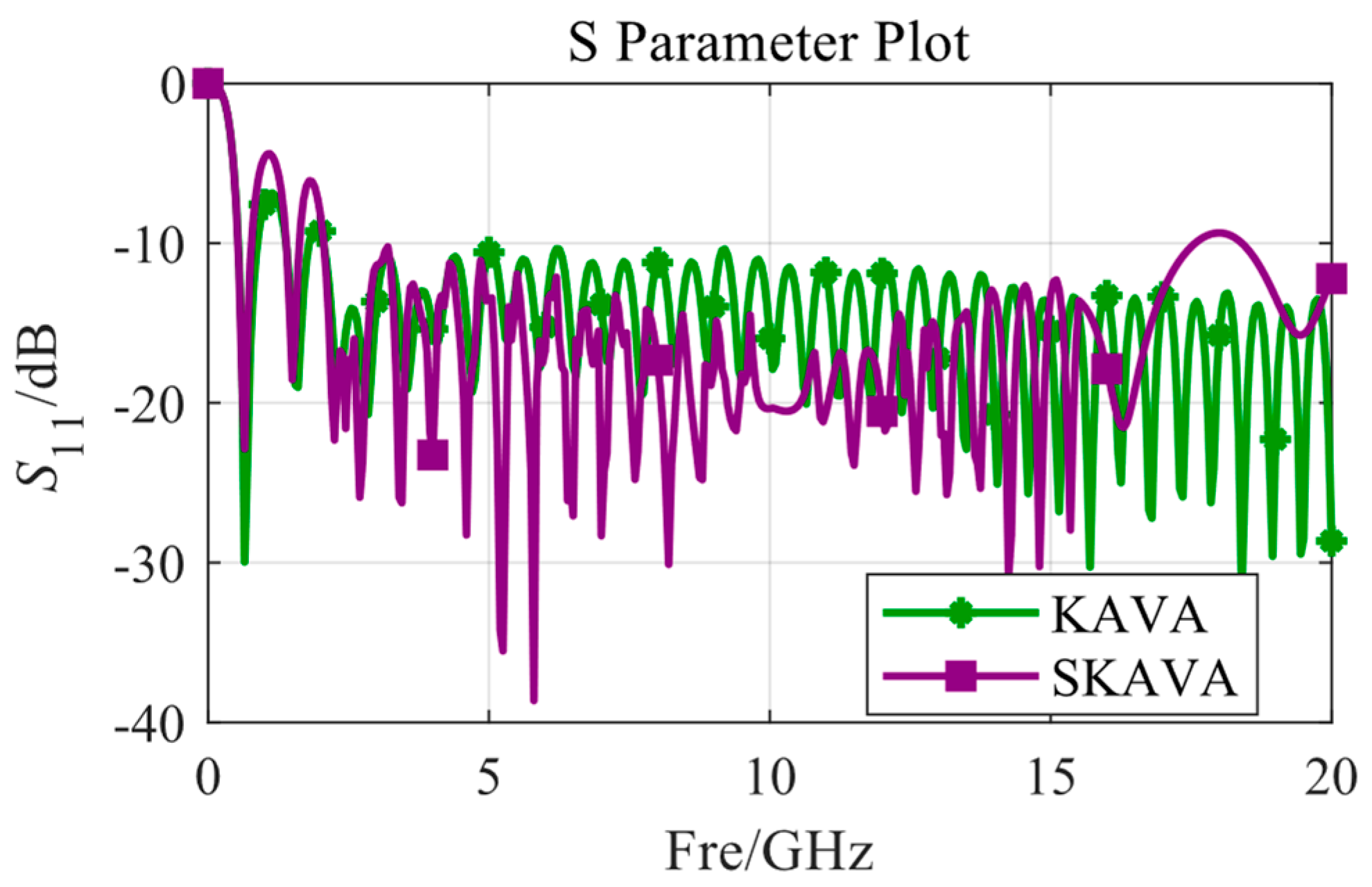 Microwave 01 00004 g009