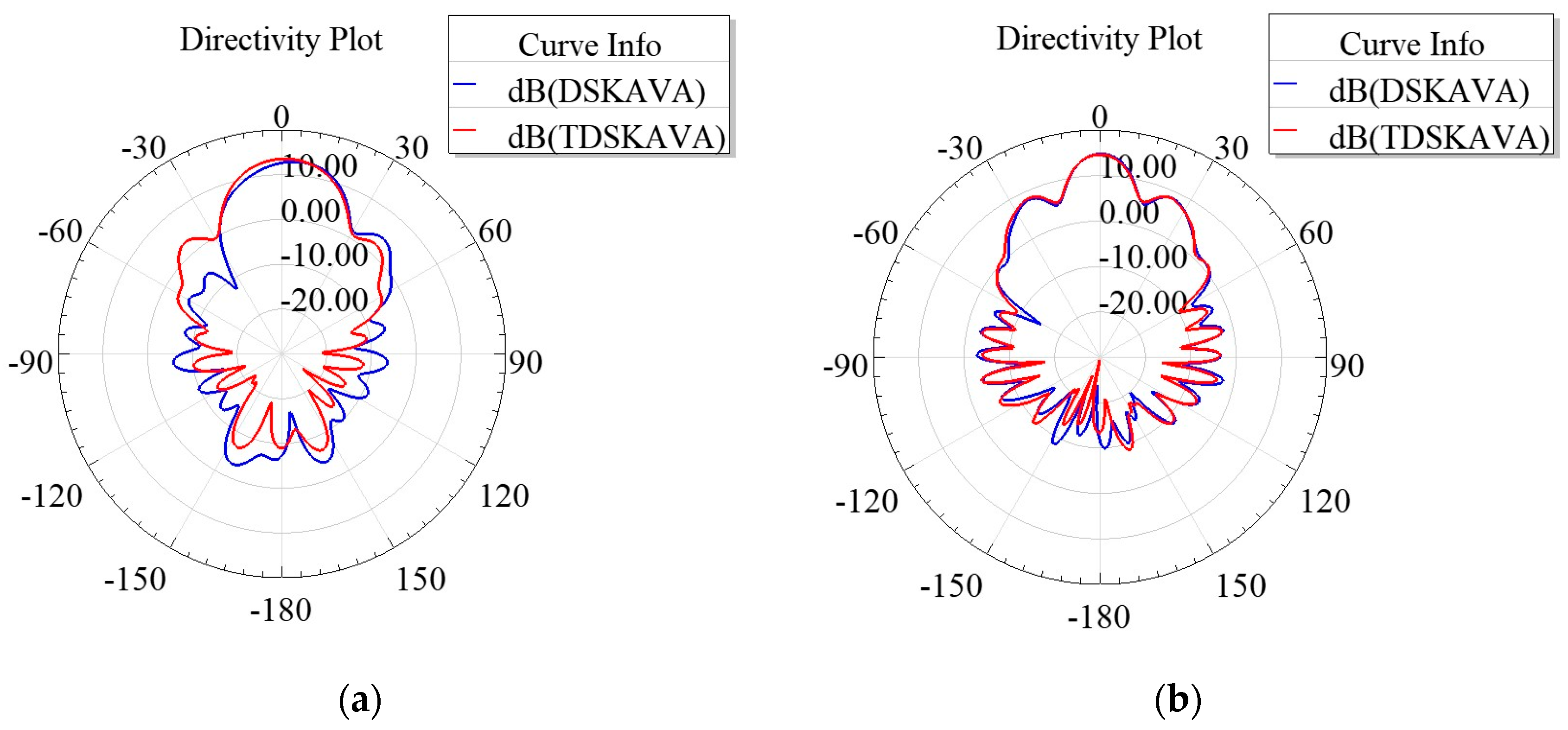 Microwave 01 00004 g012