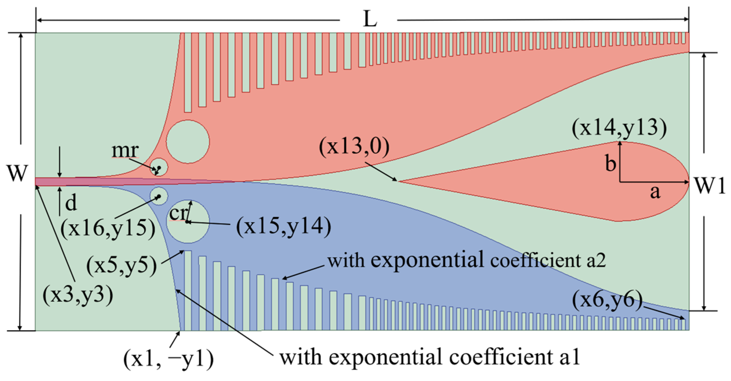 Microwave 01 00004 g016