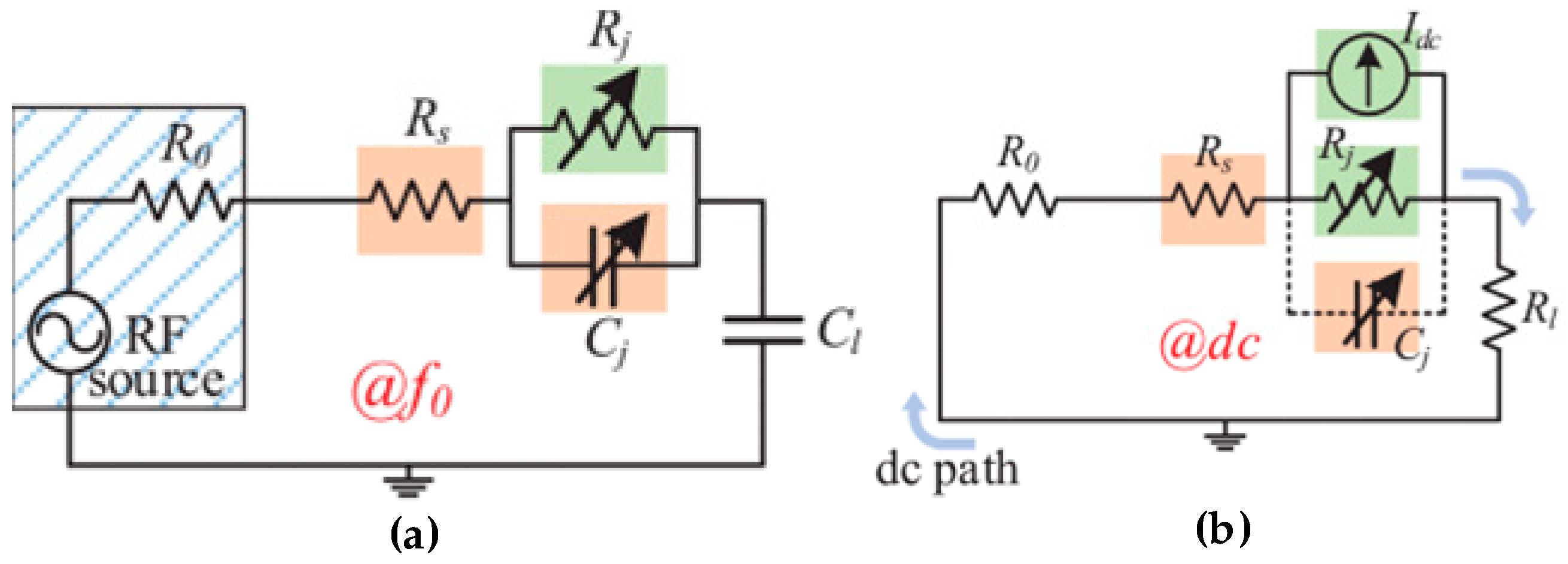 Microwave 01 00005 g001
