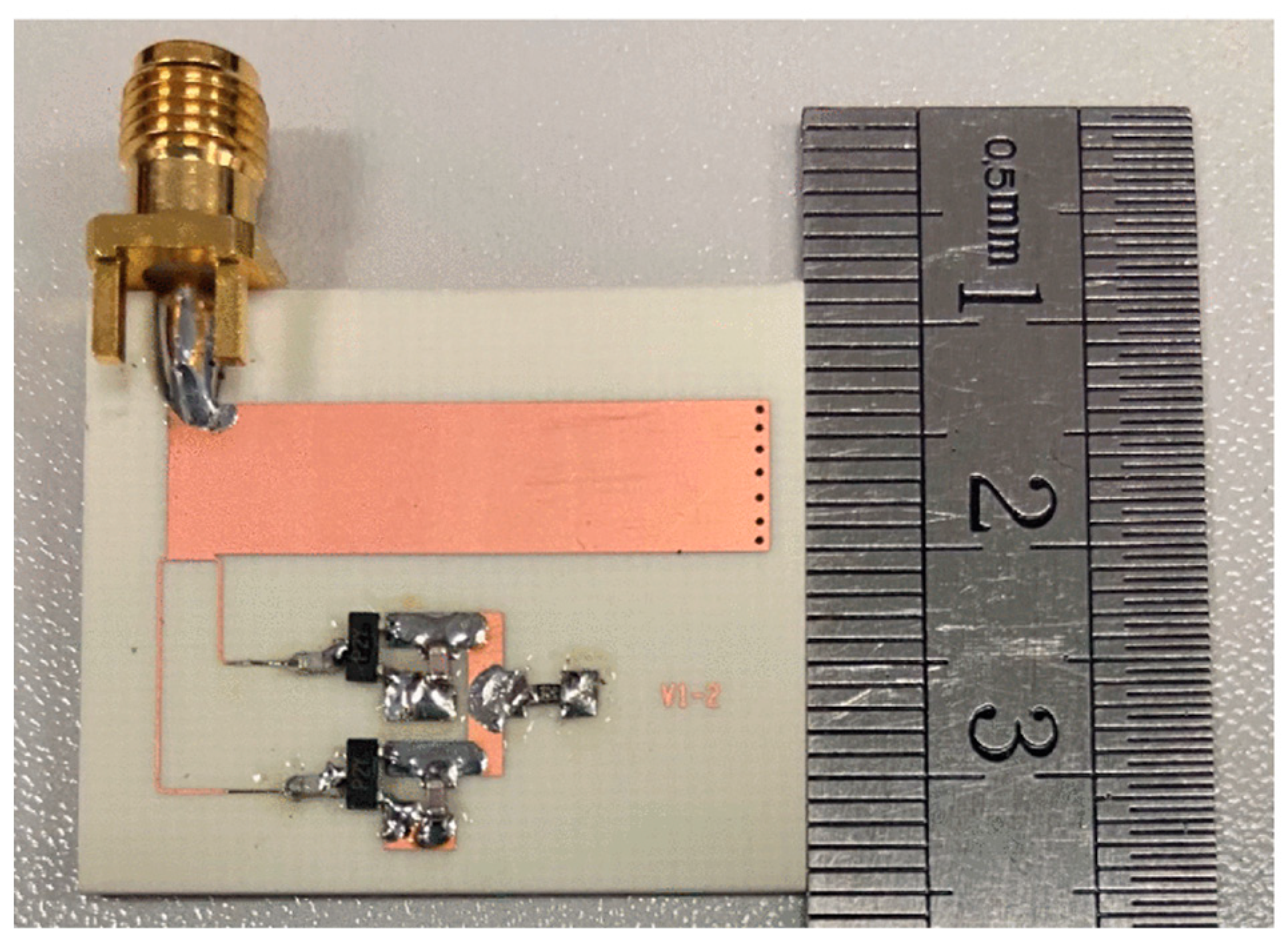 Microwave 01 00005 g007