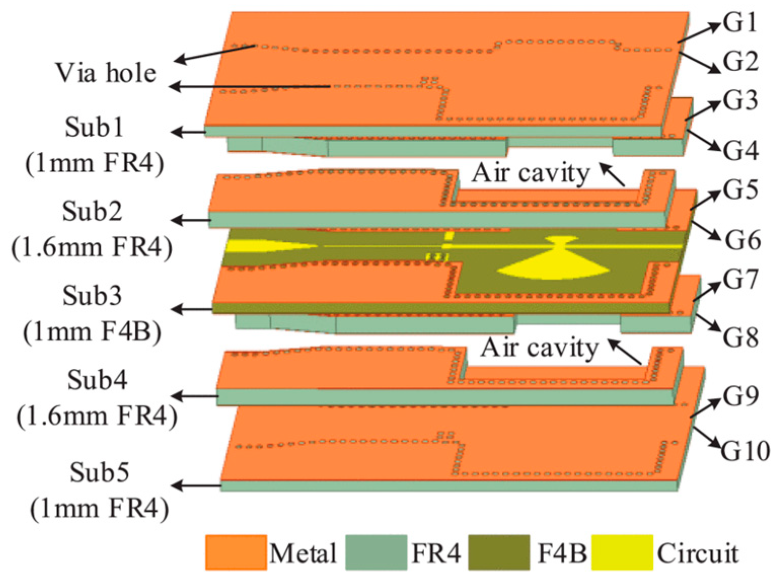 Microwave 01 00005 g012
