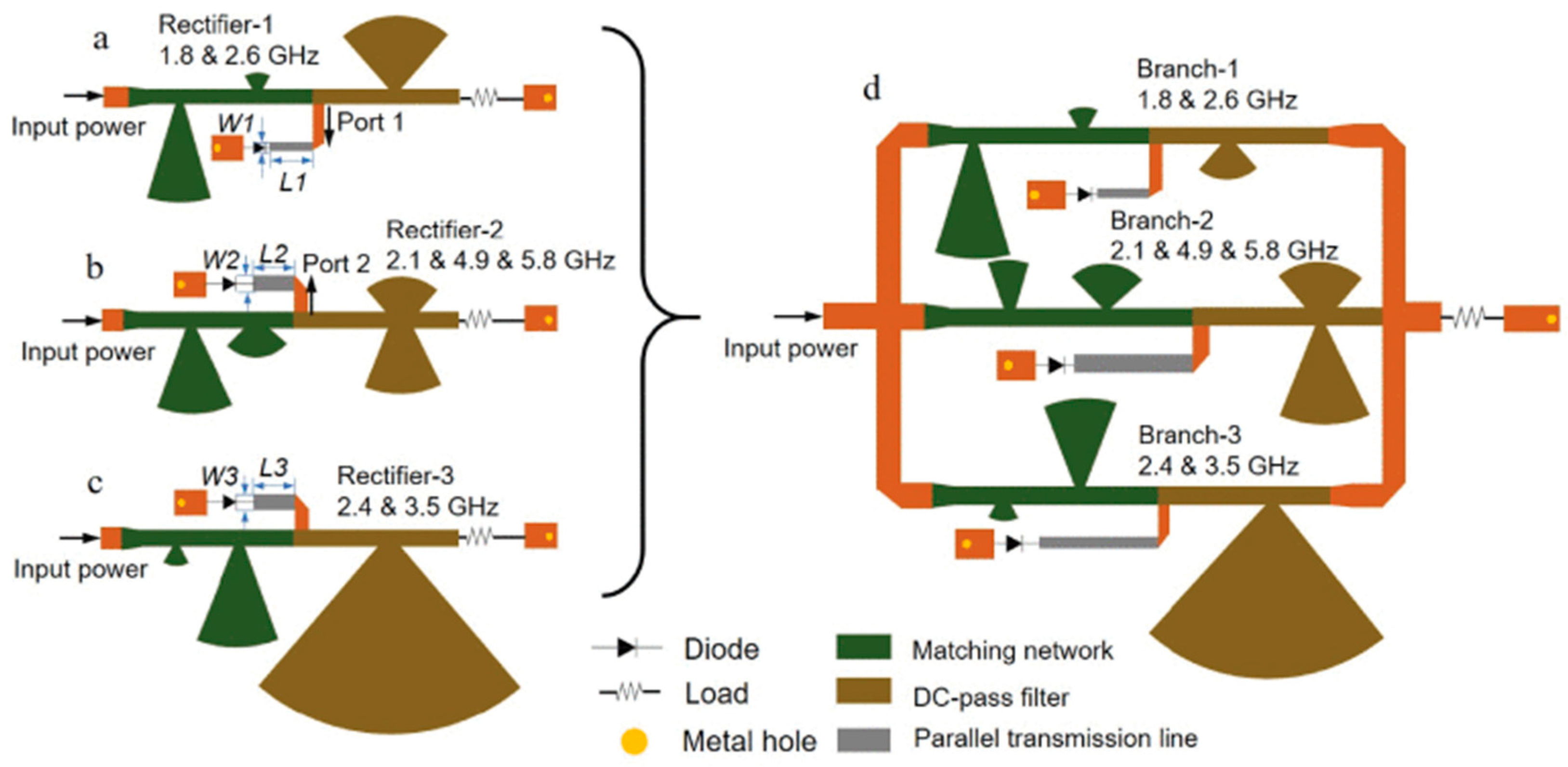 Microwave 01 00005 g014