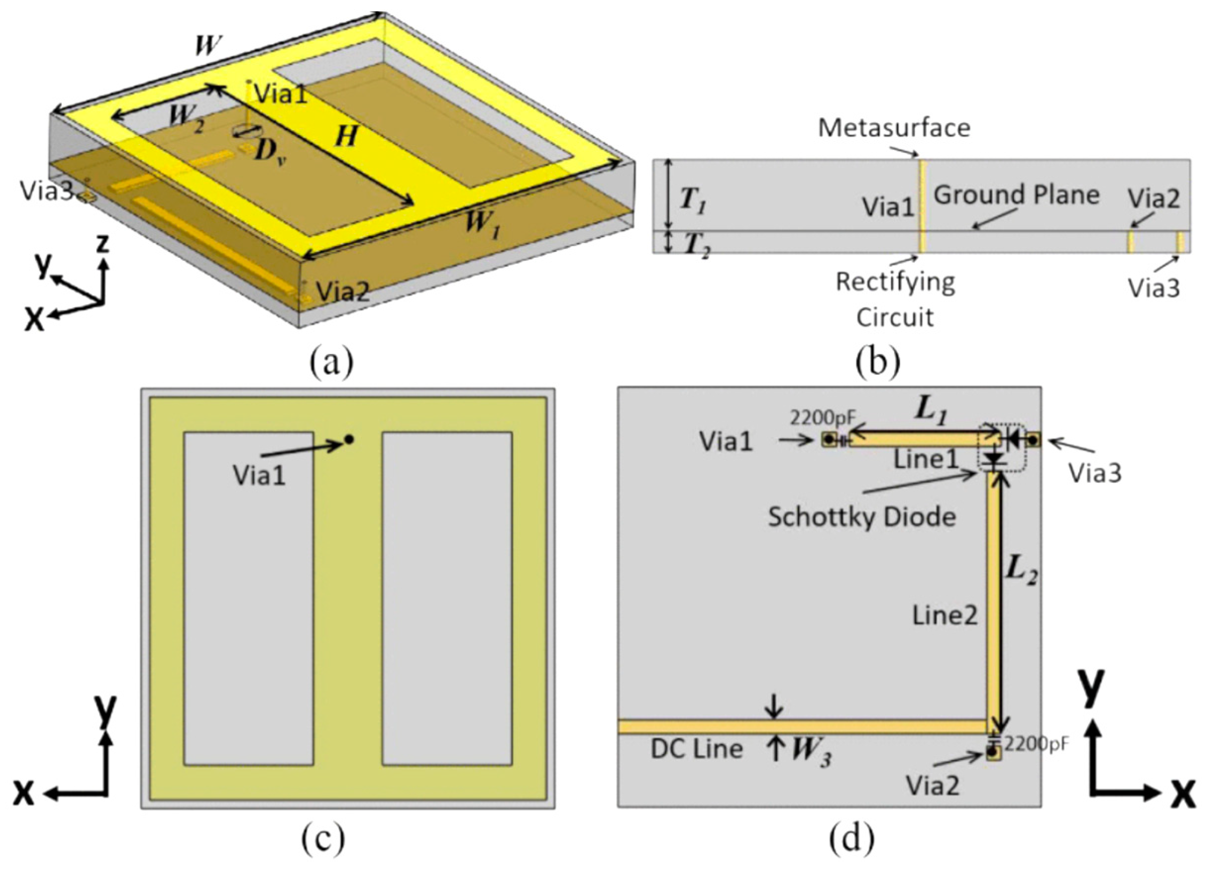 Microwave 01 00005 g020