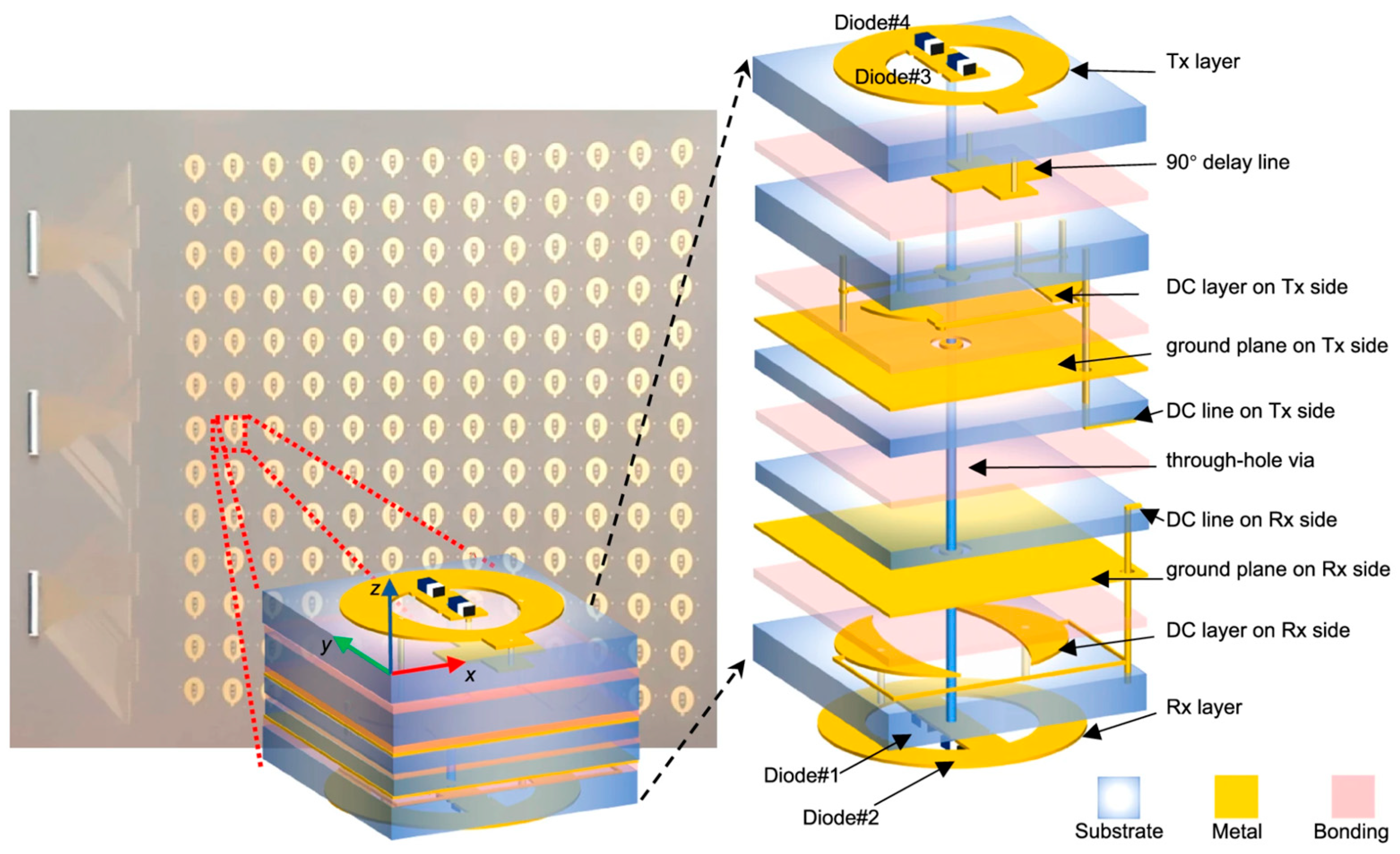 Microwave 01 00005 g021
