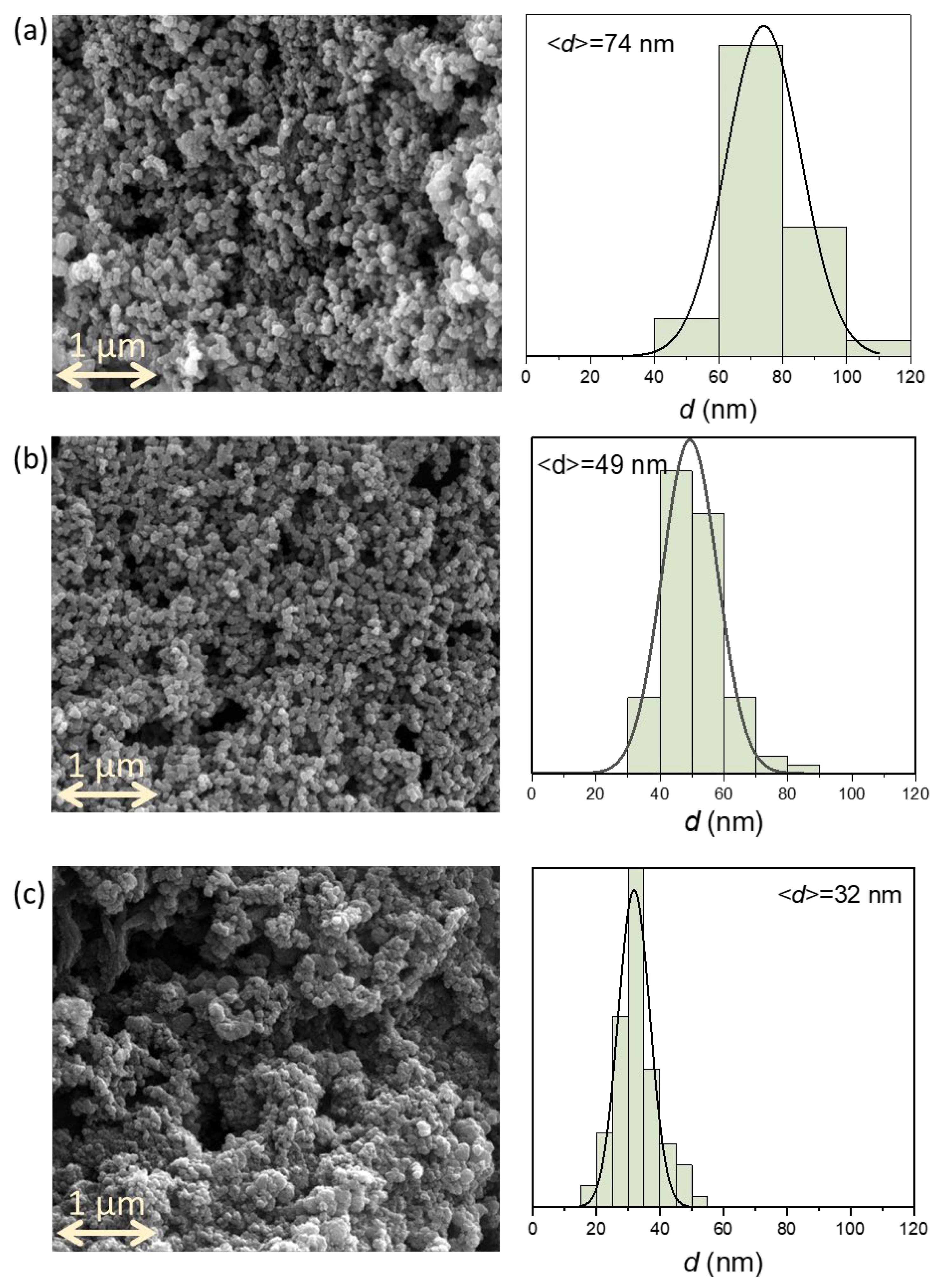 Microwave 01 00006 g003