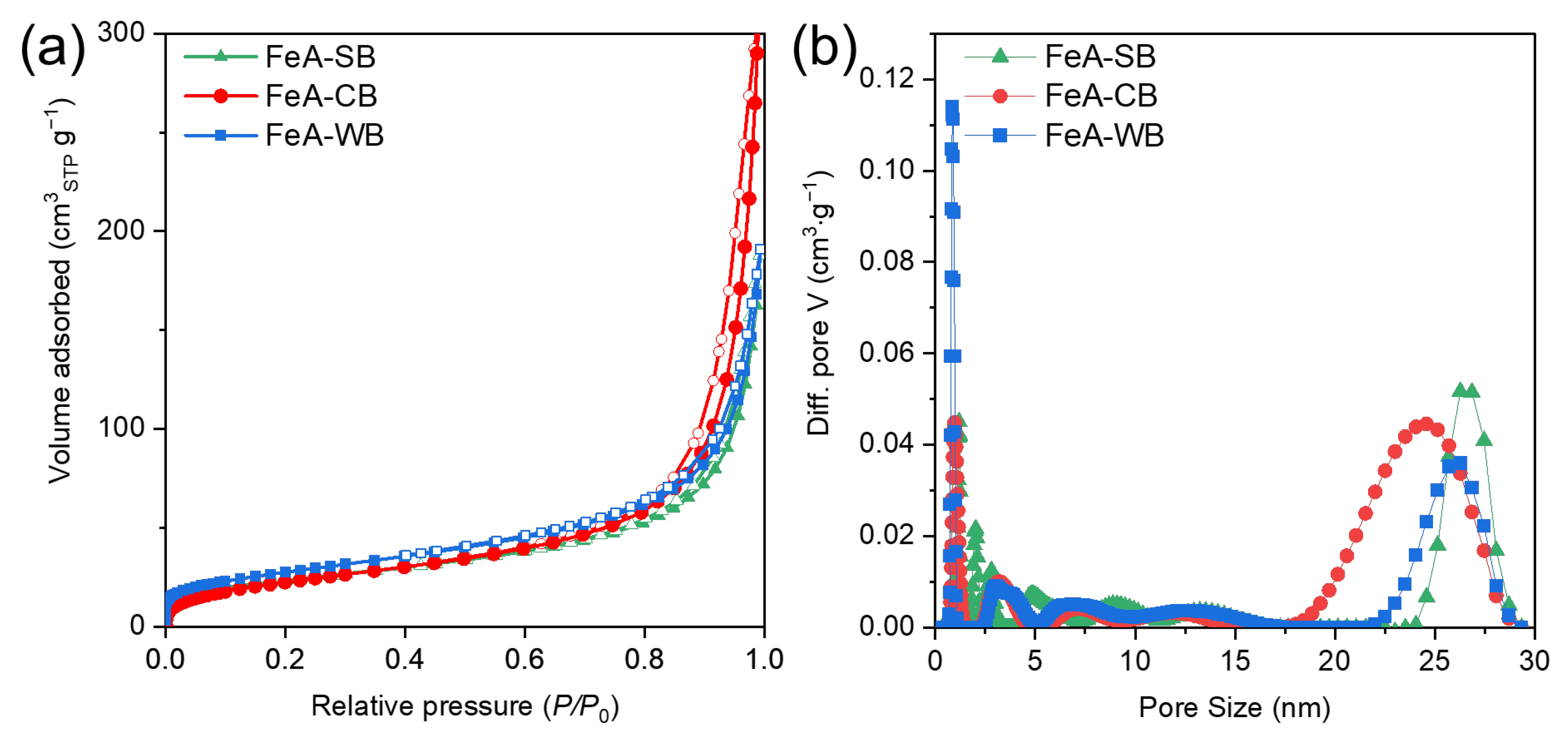 Microwave 01 00006 g004