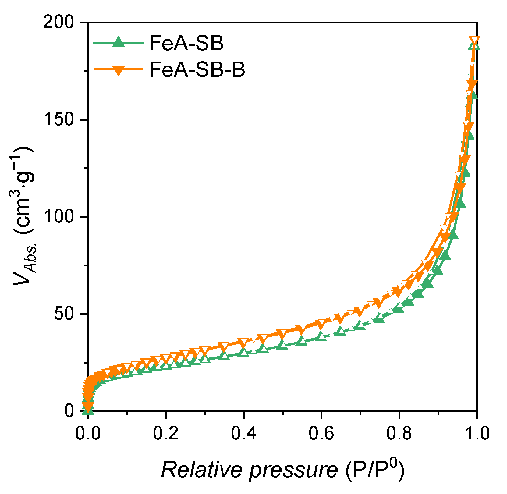 Microwave 01 00006 g007