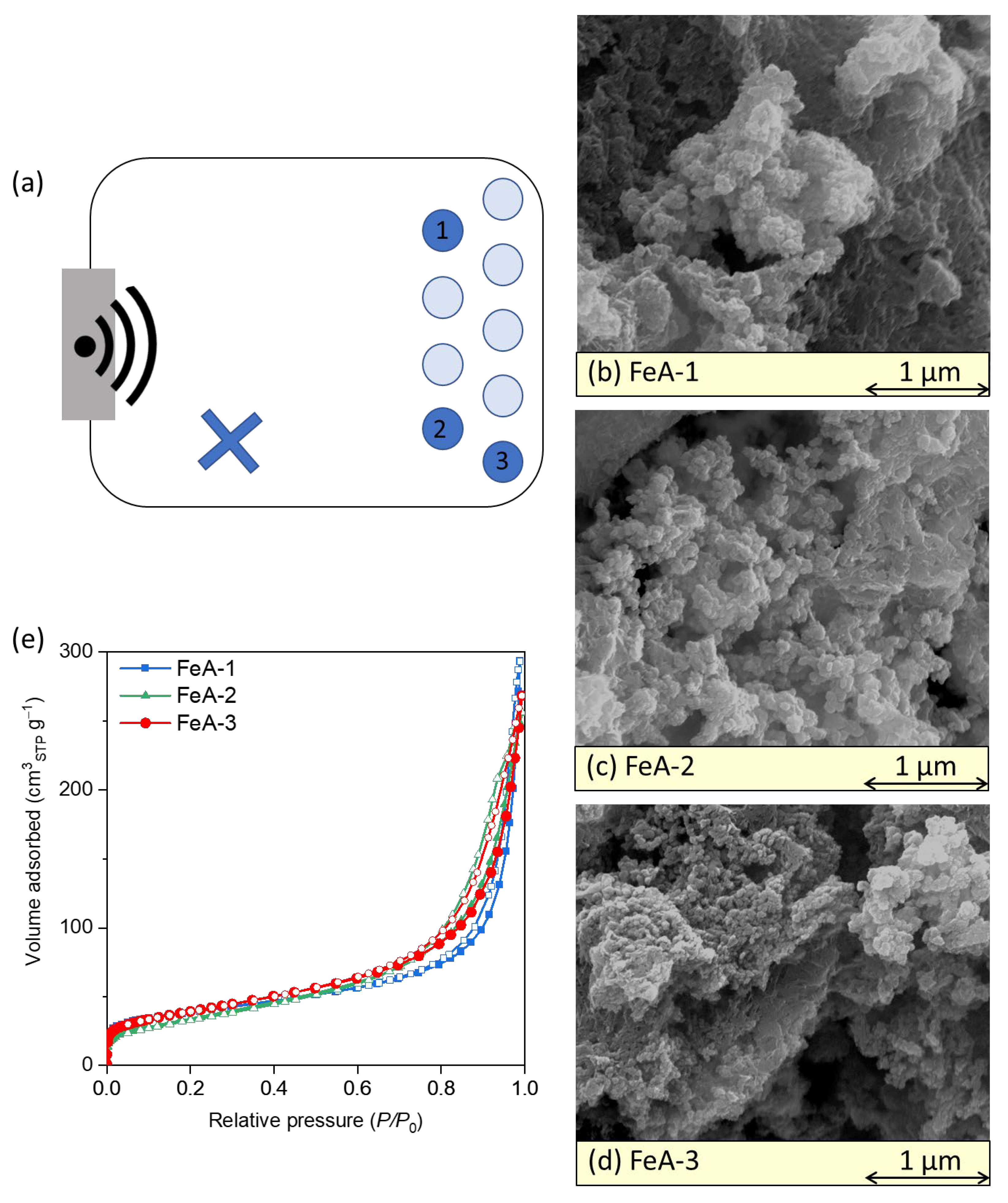 Microwave 01 00006 g008
