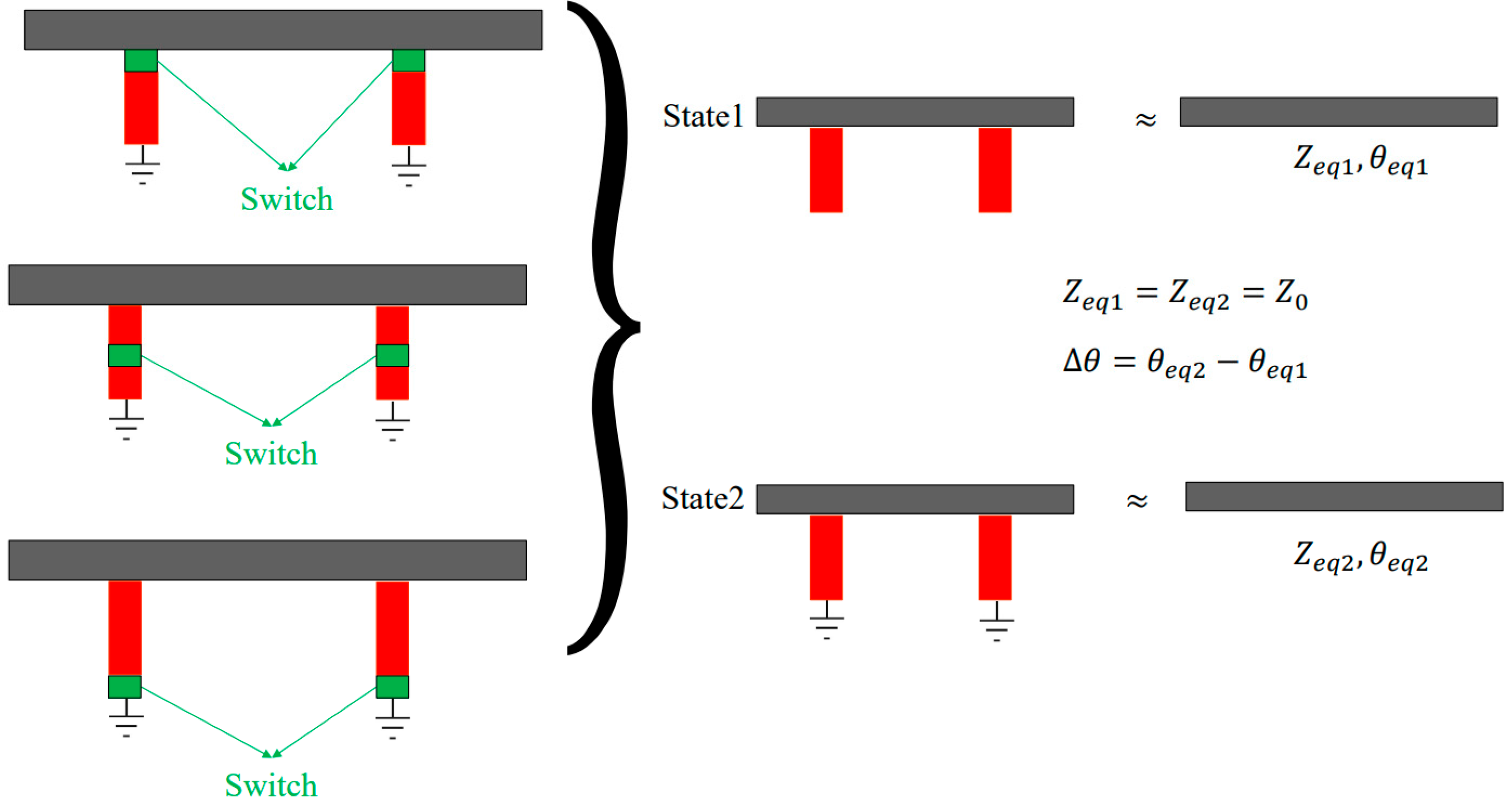 Microwave 01 00007 g002