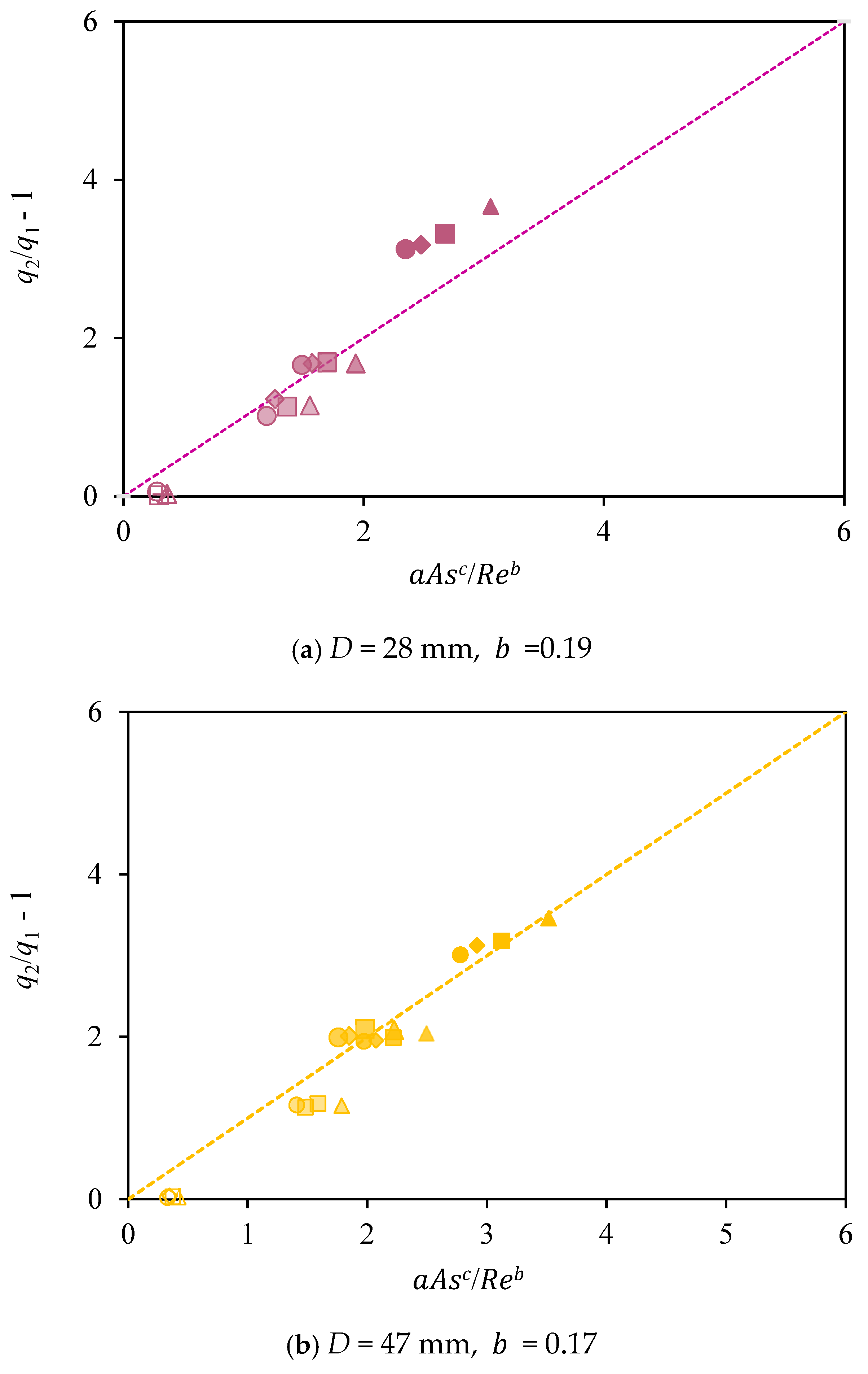Microwave 01 00010 g004a