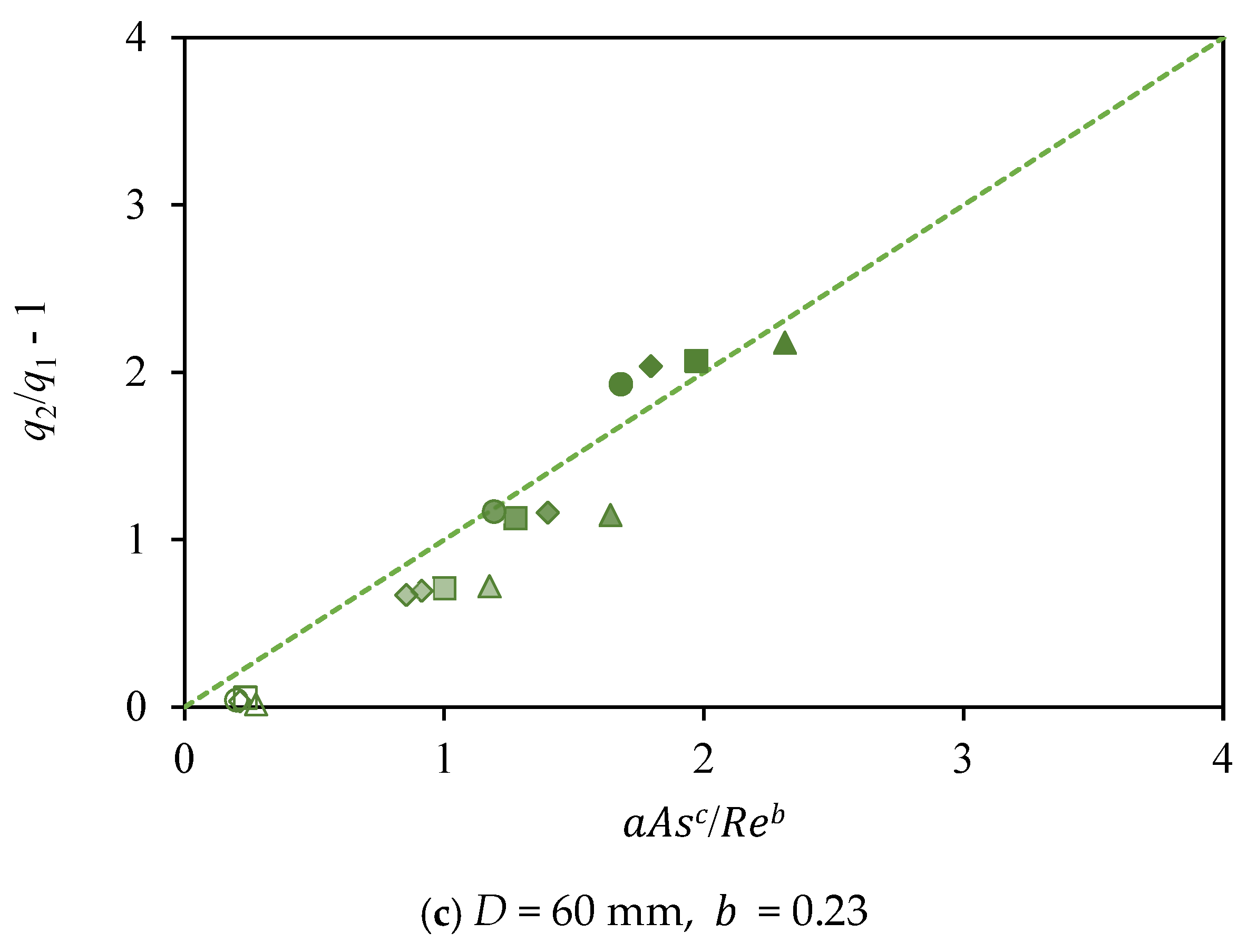 Microwave 01 00010 g004b