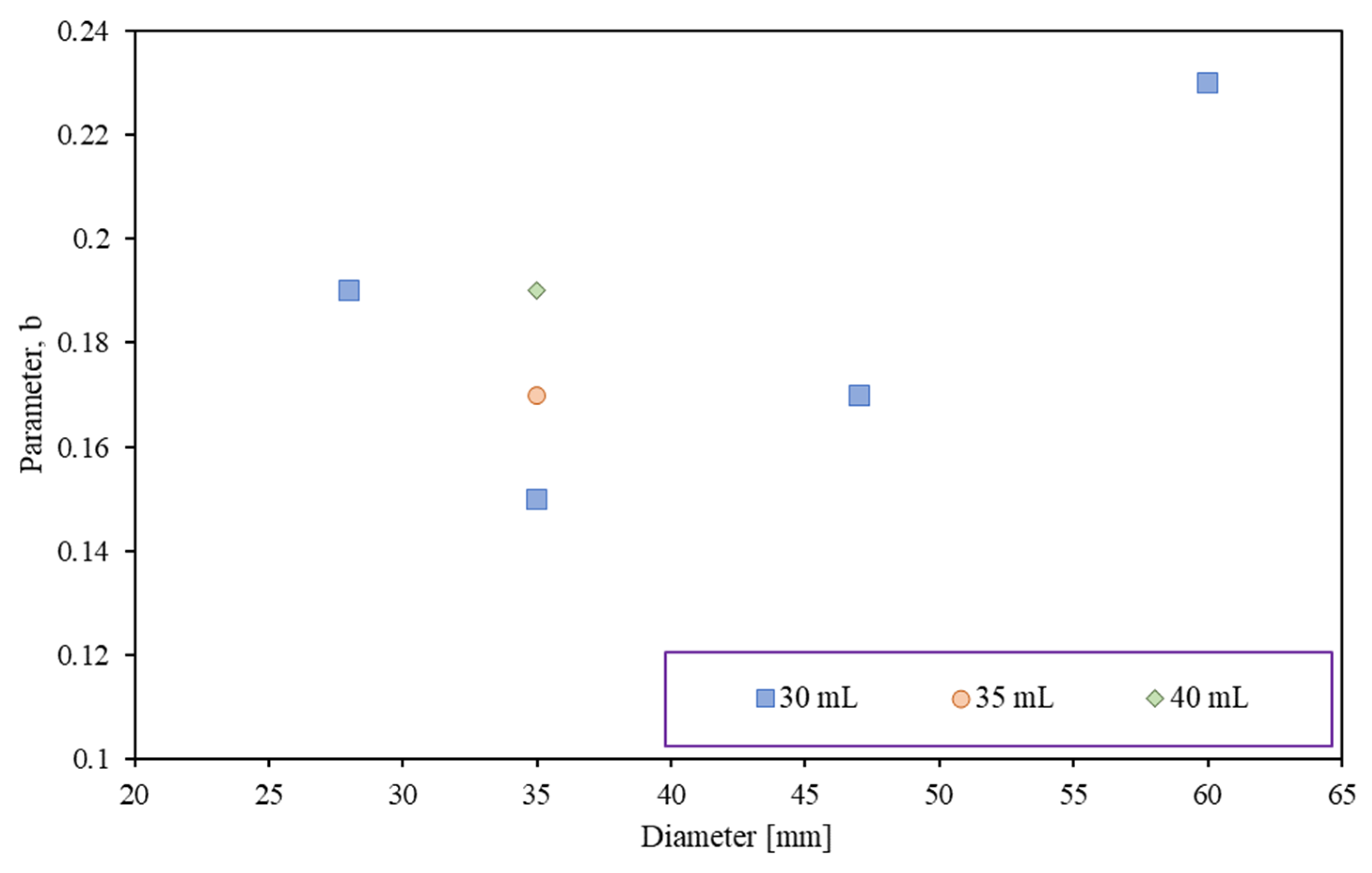 Microwave 01 00010 g005