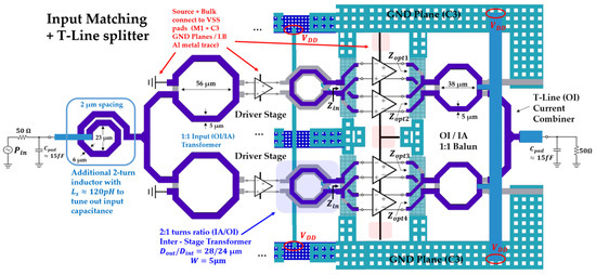 A 60-GHz Current Combining Class-AB Power Amplifier in 22 nm FD-SOI CMOS