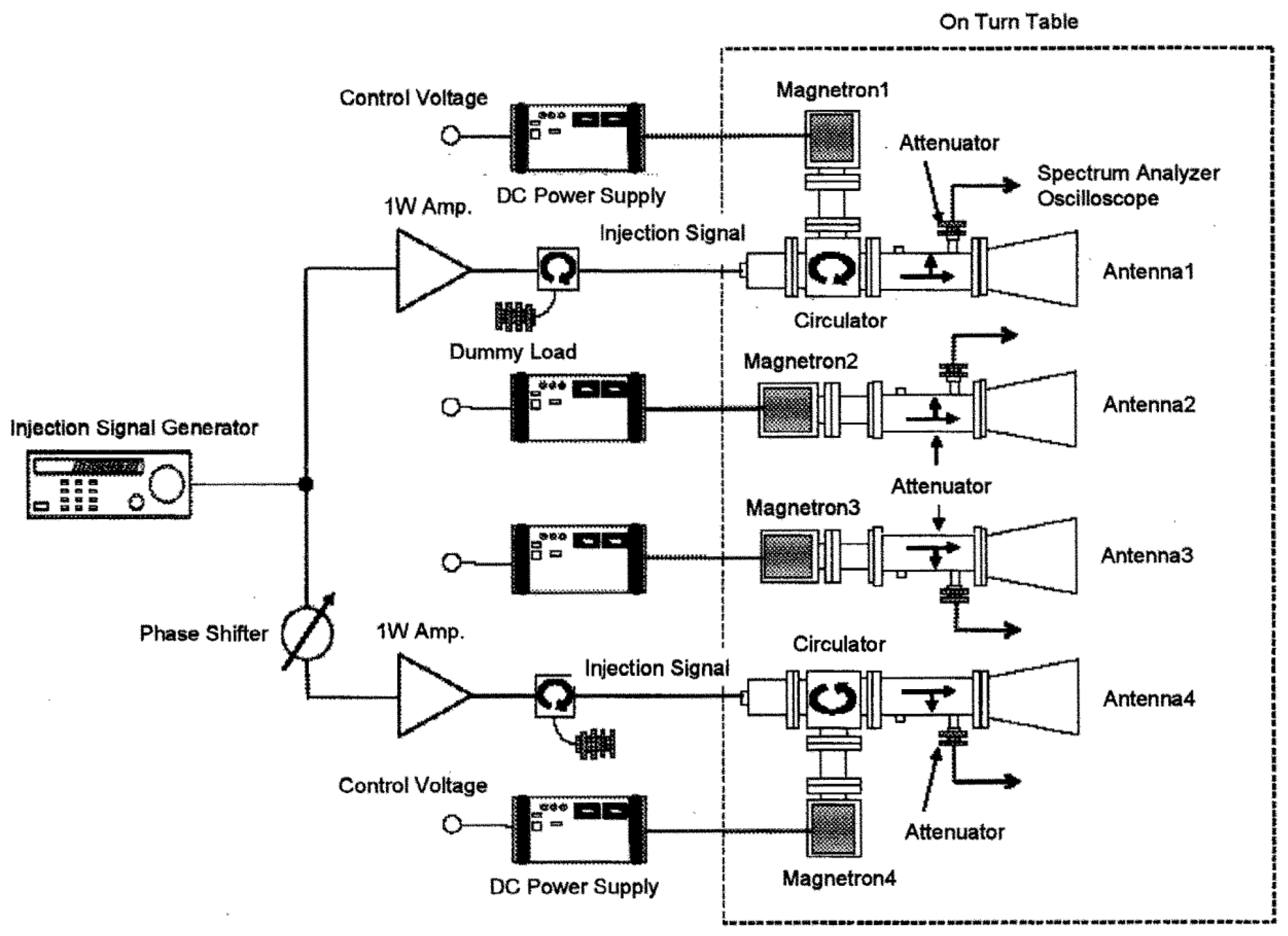 Microwave 02 00003 g011