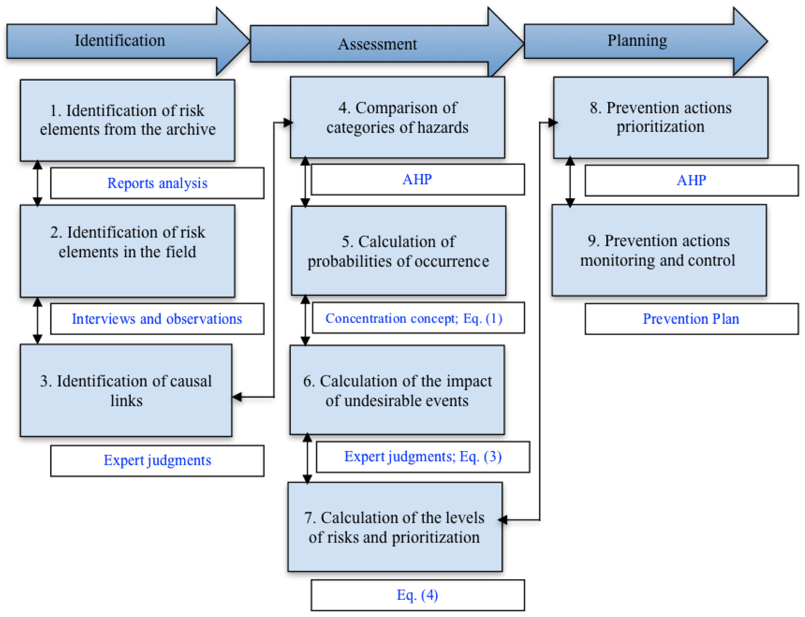 Minerals 01 00003f2 1024