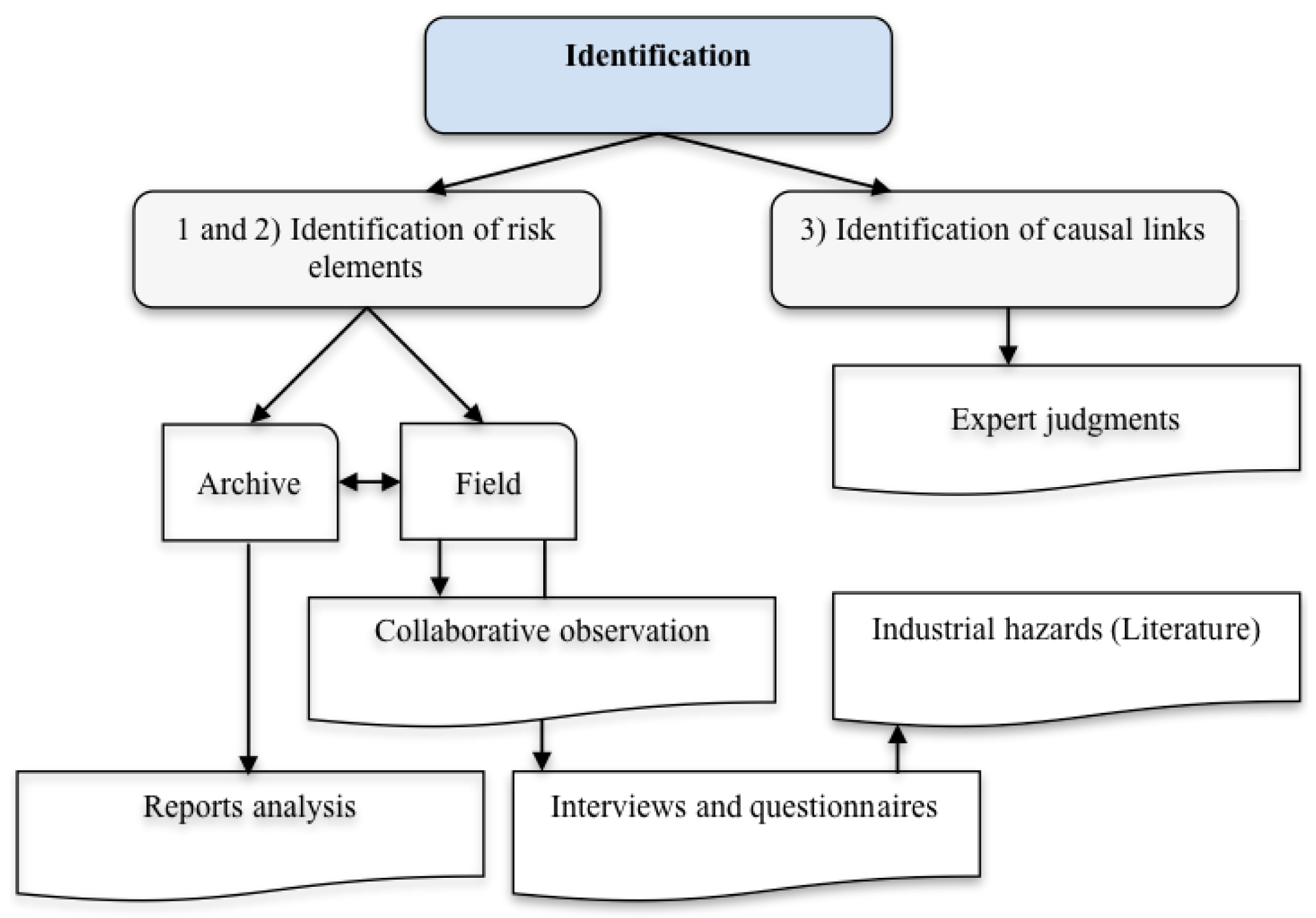 Minerals 01 00003f3 1024