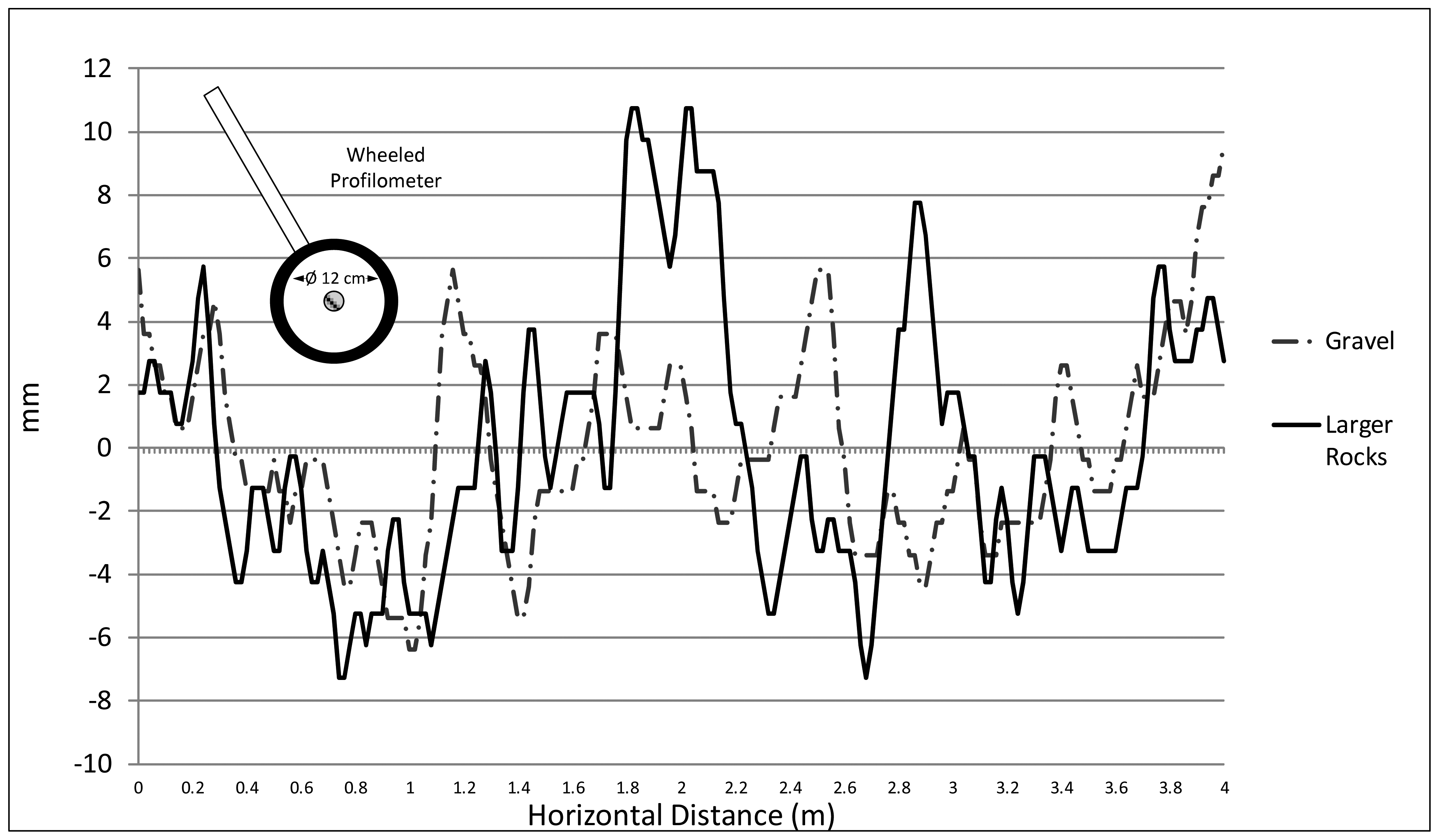Minerals 01 00109f2 1024
