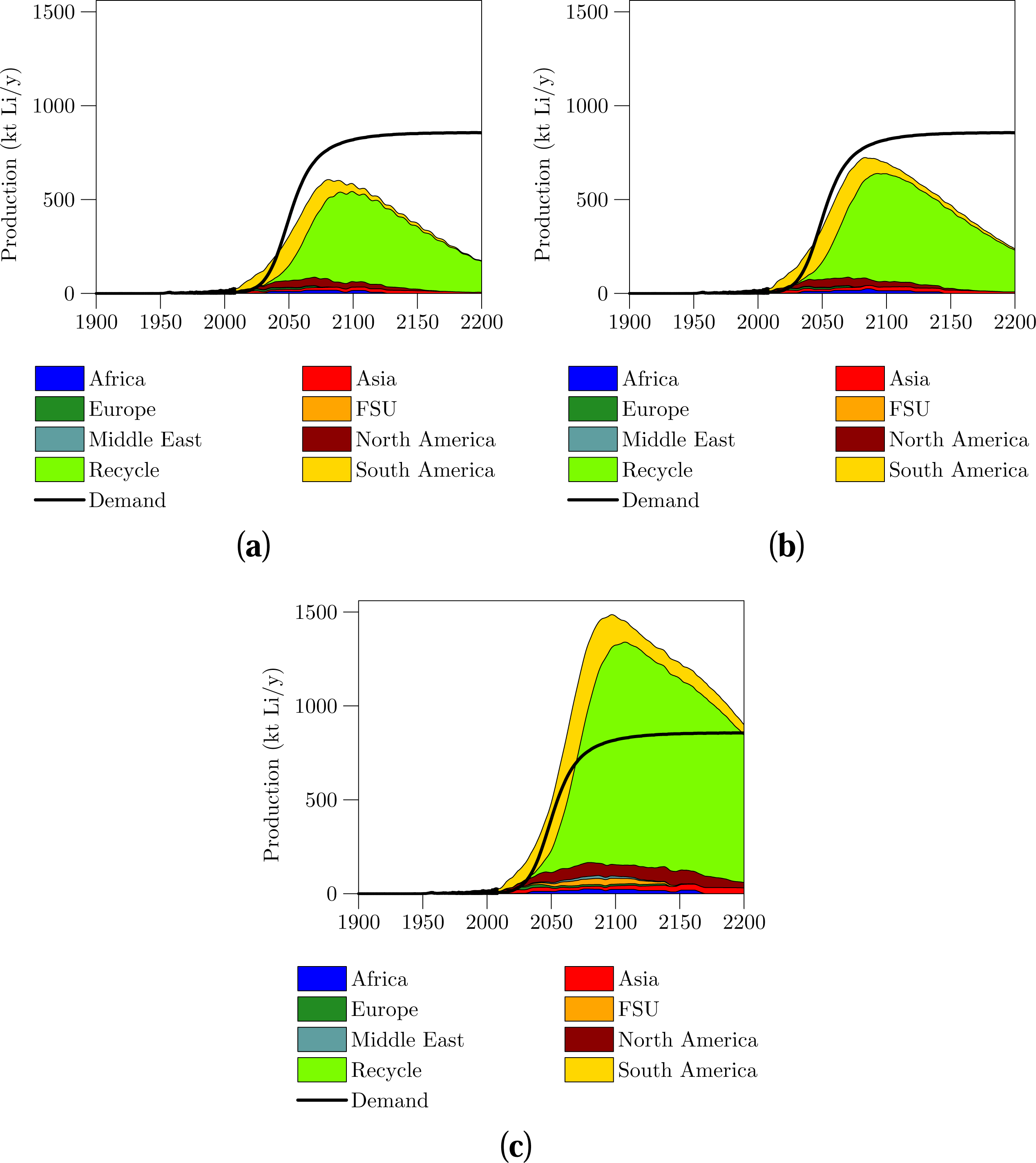 Minerals 02 00065f3 1024