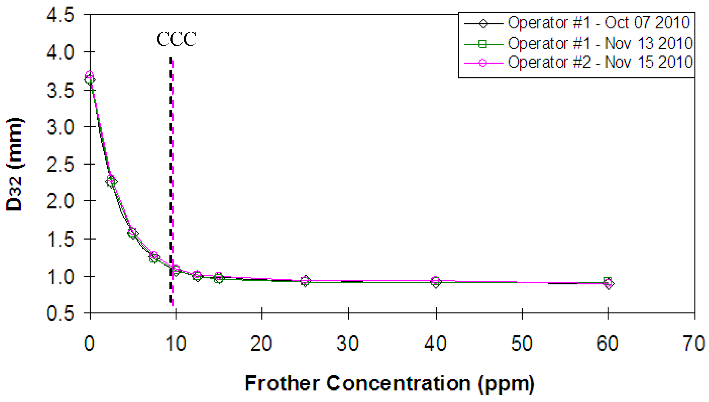 Minerals 02 00208 g003 1024