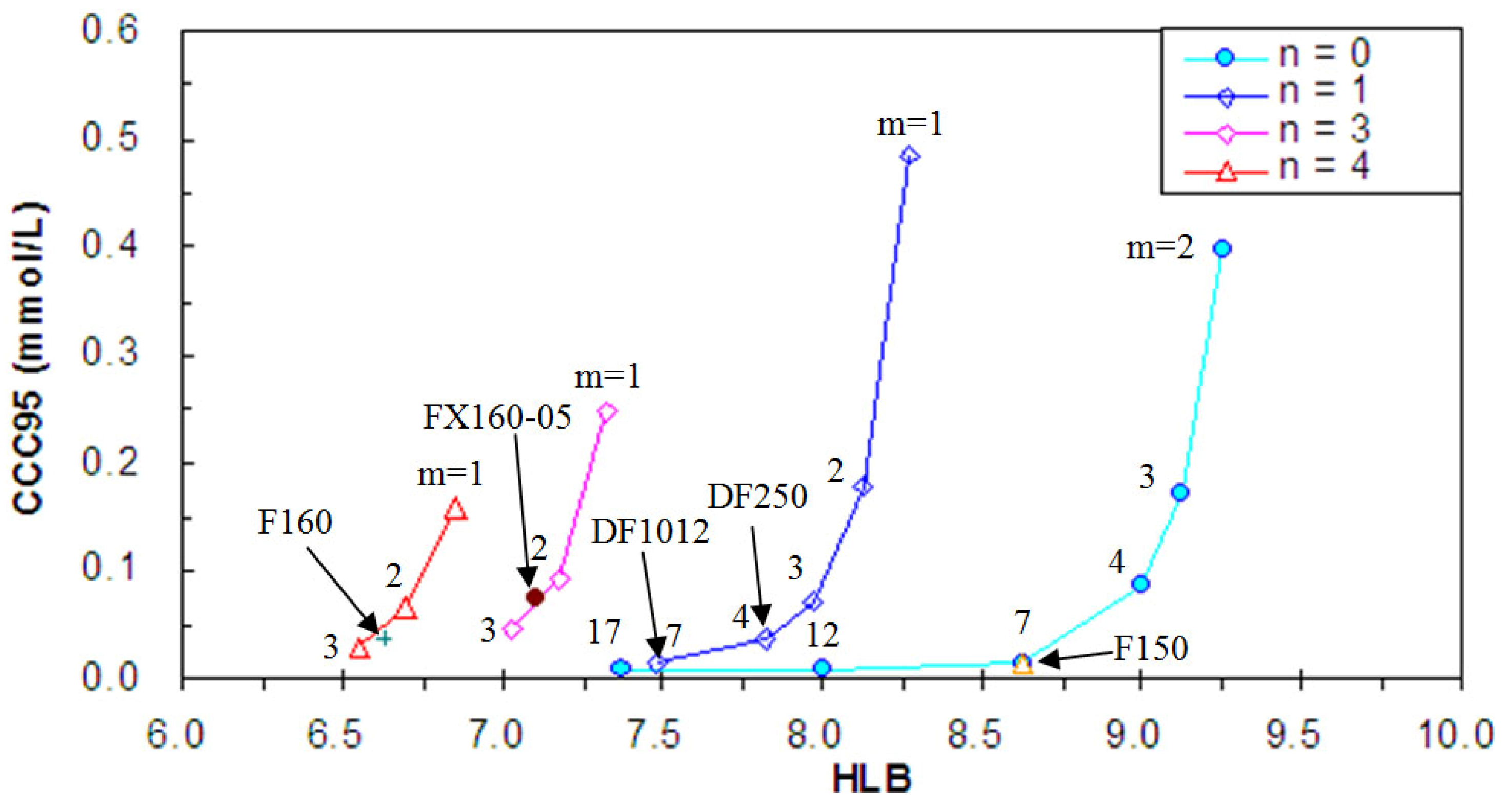 Minerals 02 00208 g009 1024