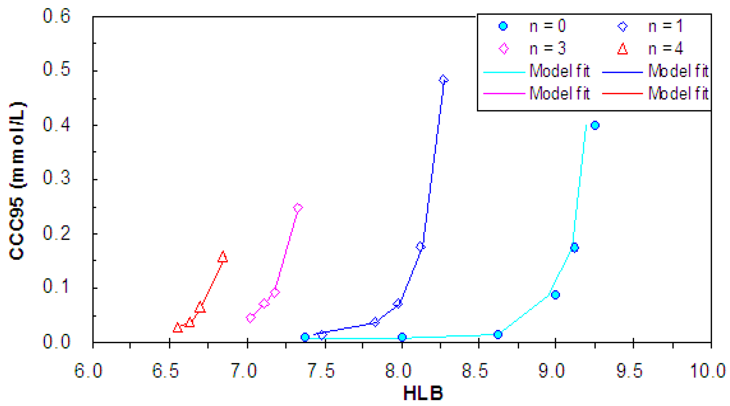 Minerals 02 00208 g011 1024