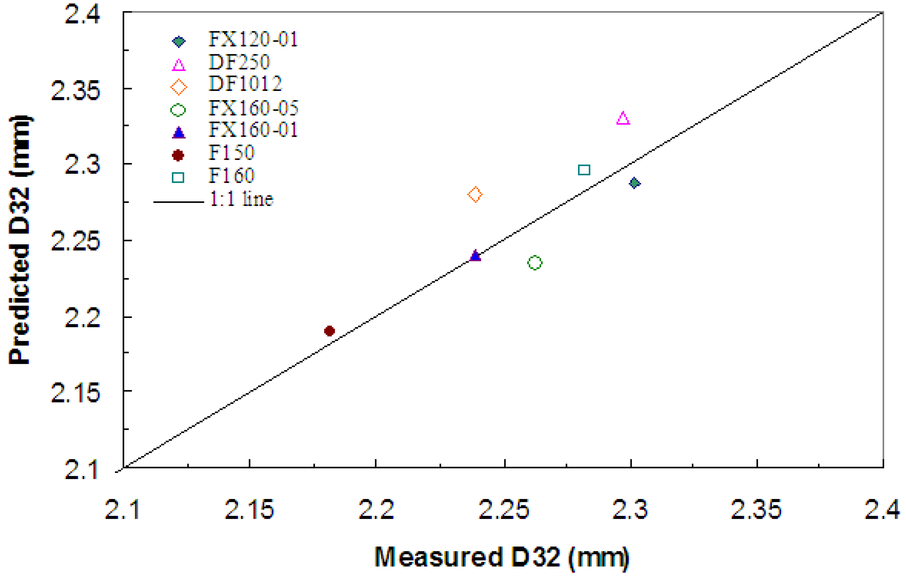 Minerals 02 00208 g015 1024
