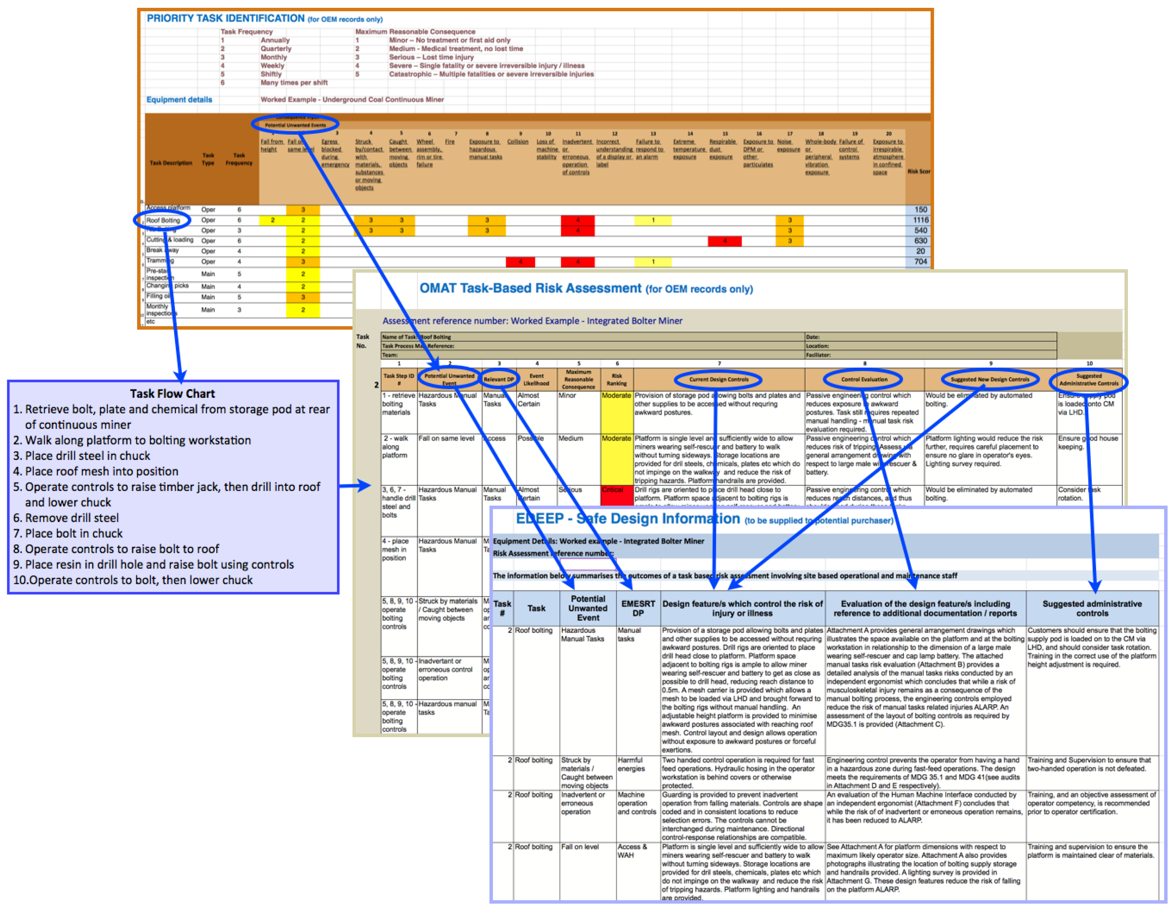 Minerals 02 00272 g002 1024