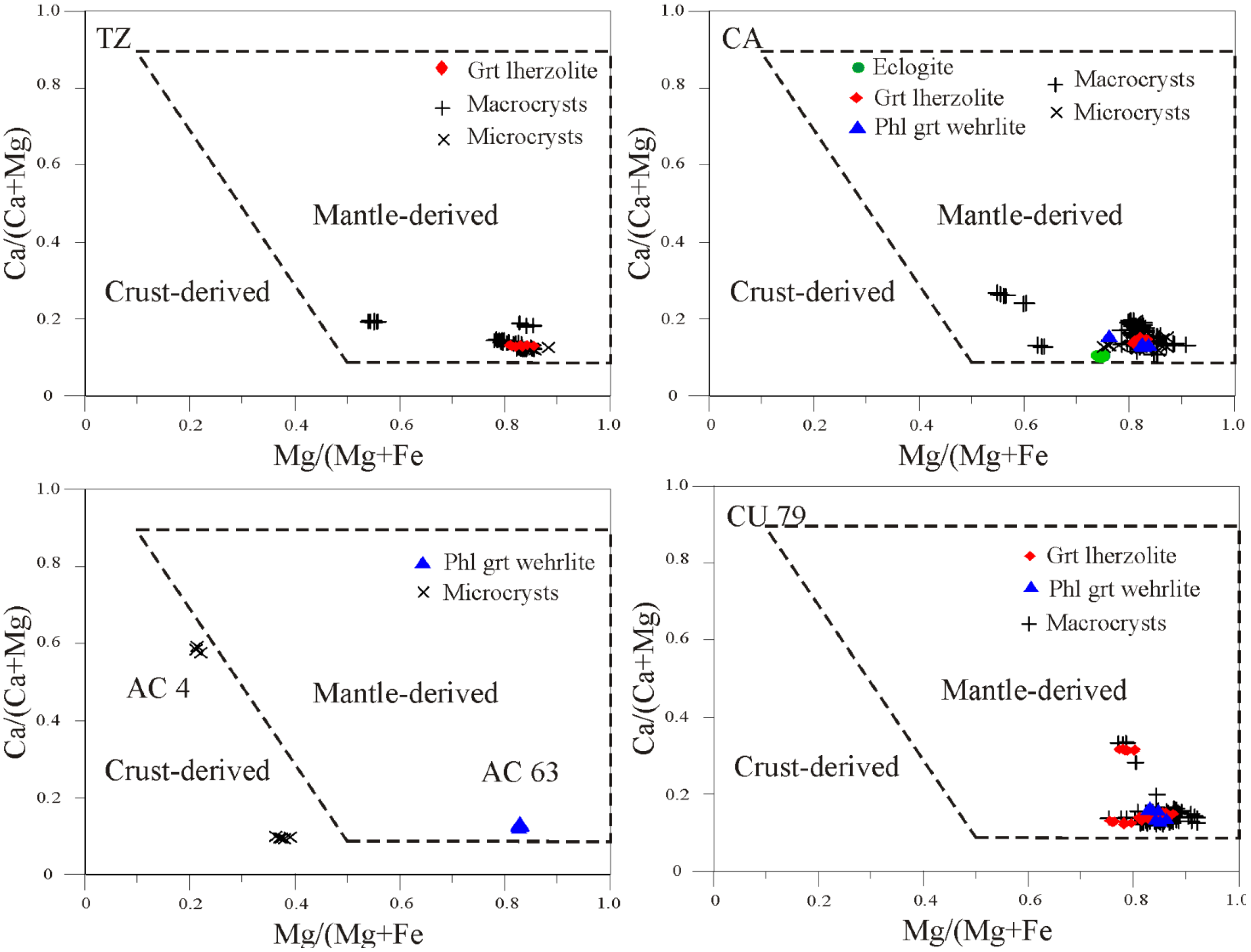 Minerals 02 00318 g004 1024