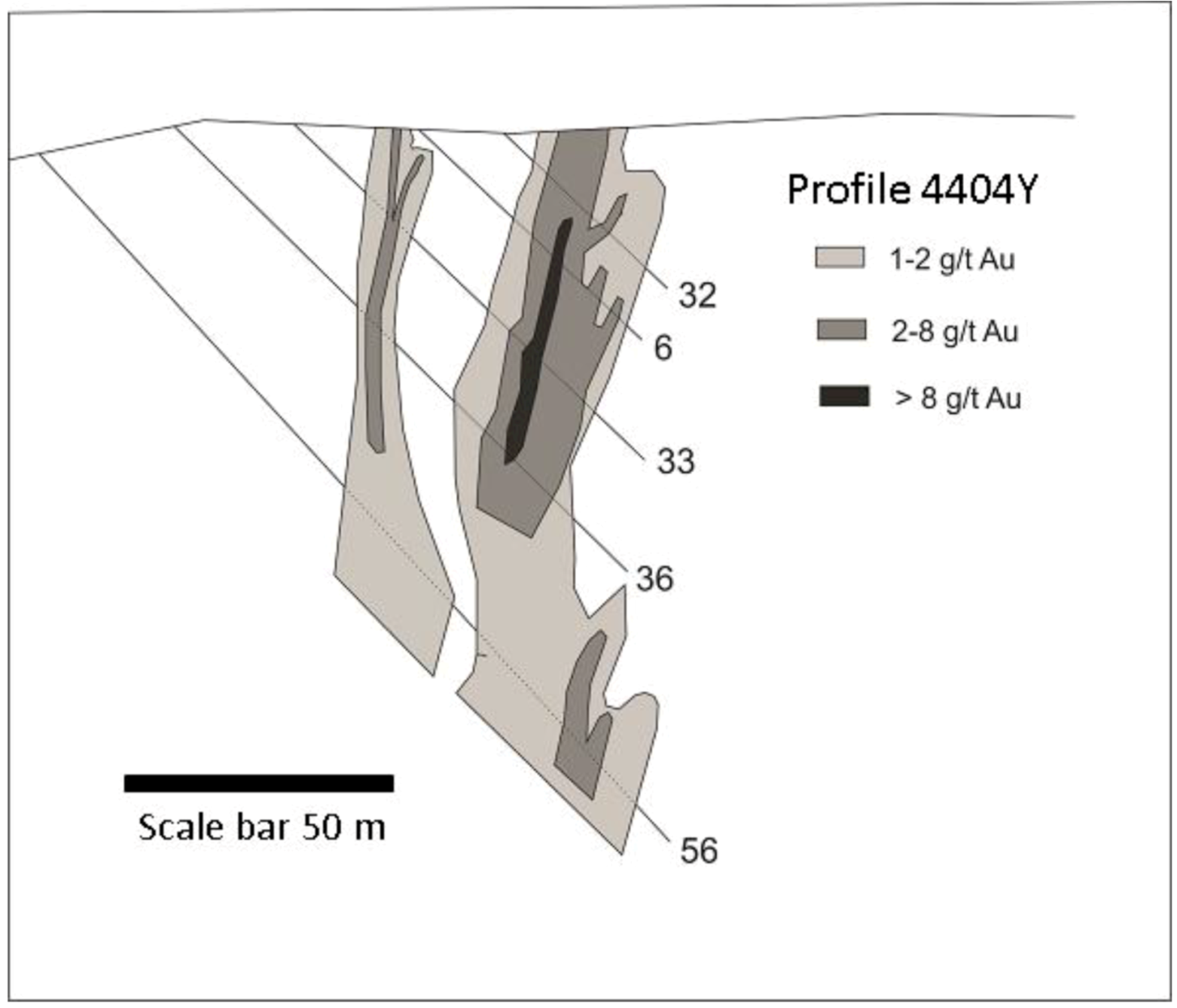 Minerals 02 00385 g007