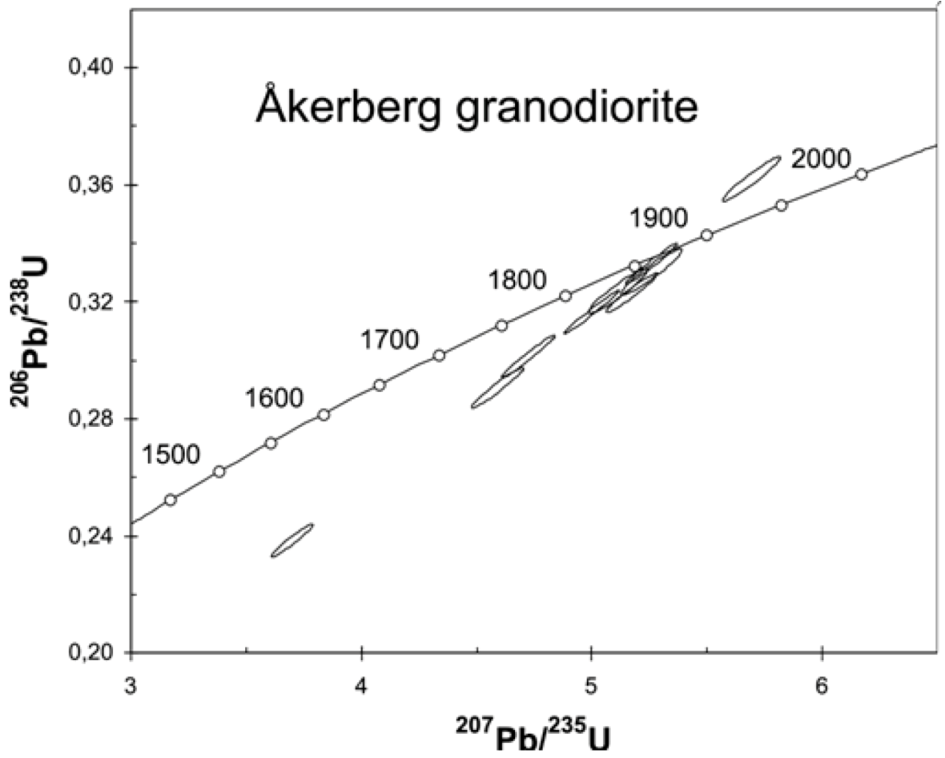 Minerals 02 00385 g011