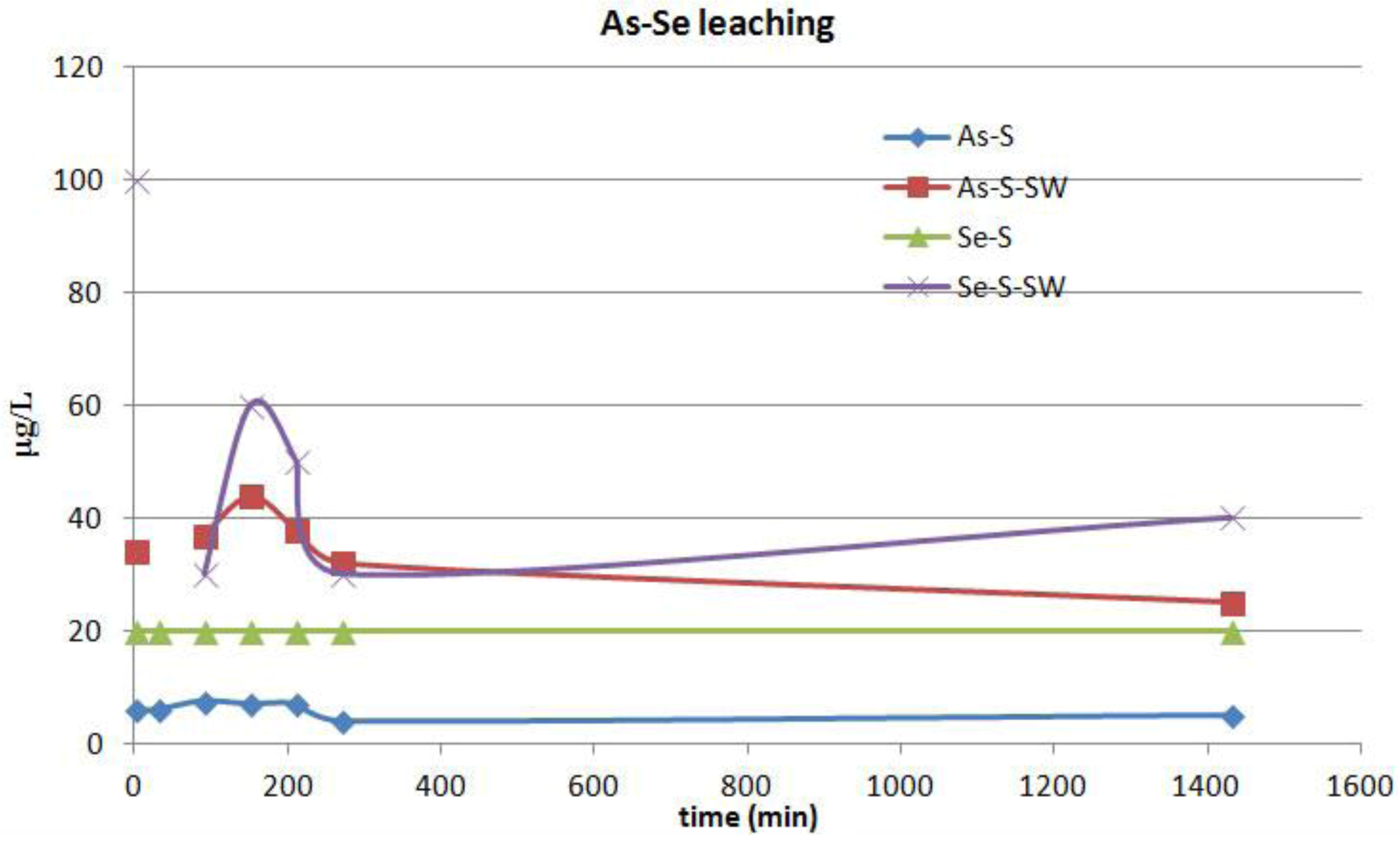 Minerals 02 00473 g004 1024