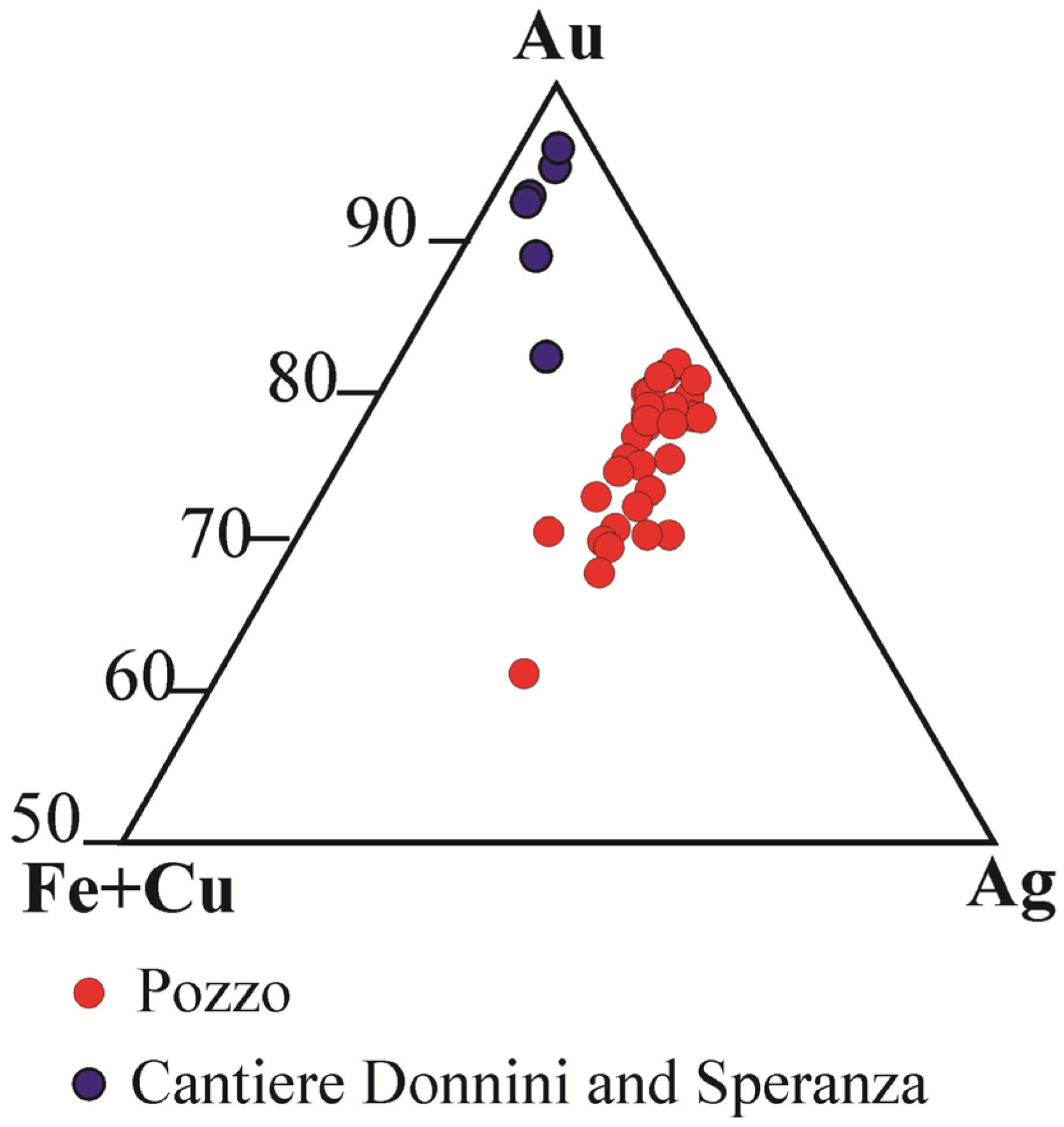 Minerals 03 00082 g008 1024