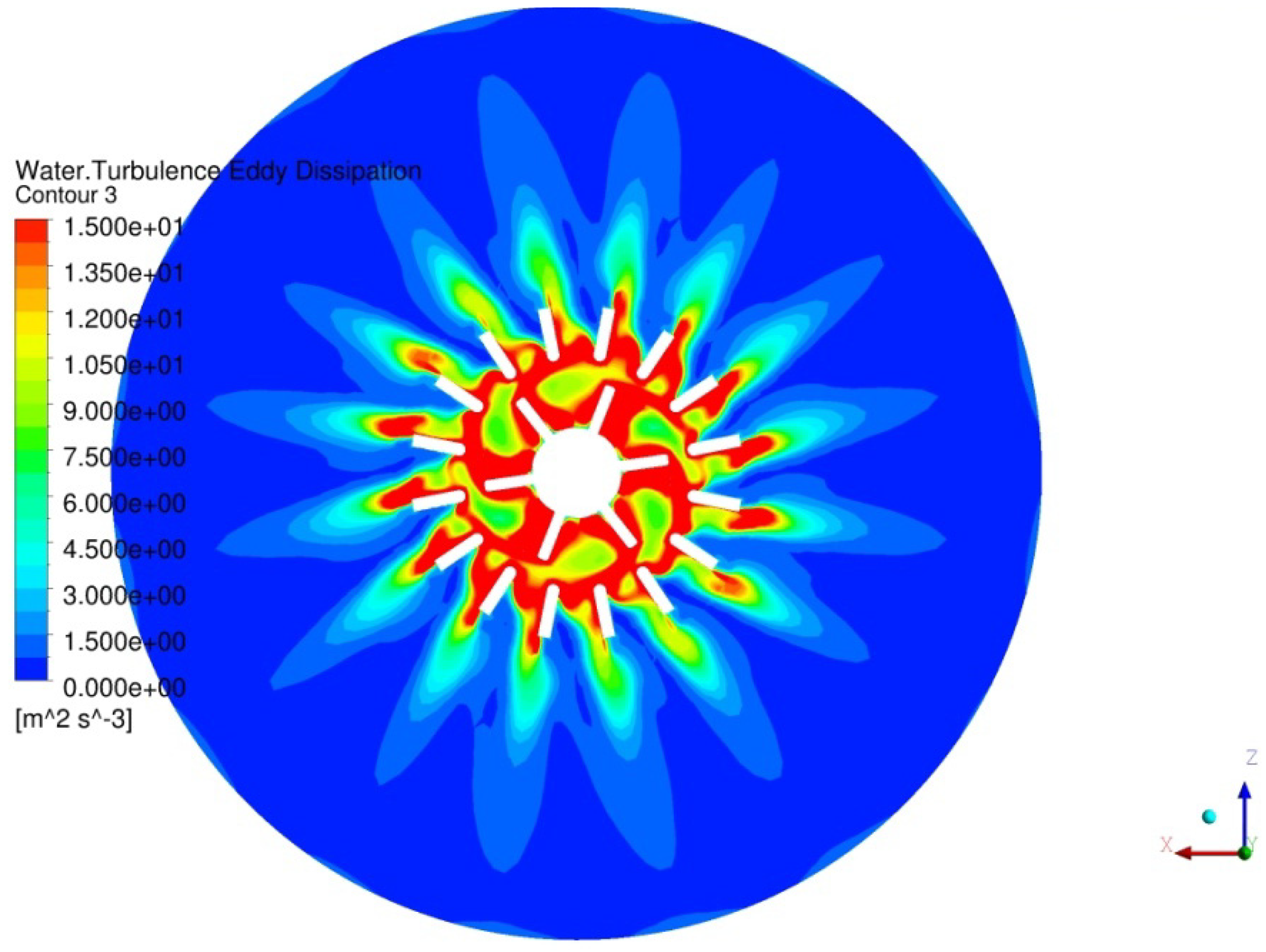 Minerals | Free Full-Text | Numerical Simulations of Two-Phase Flow in ...