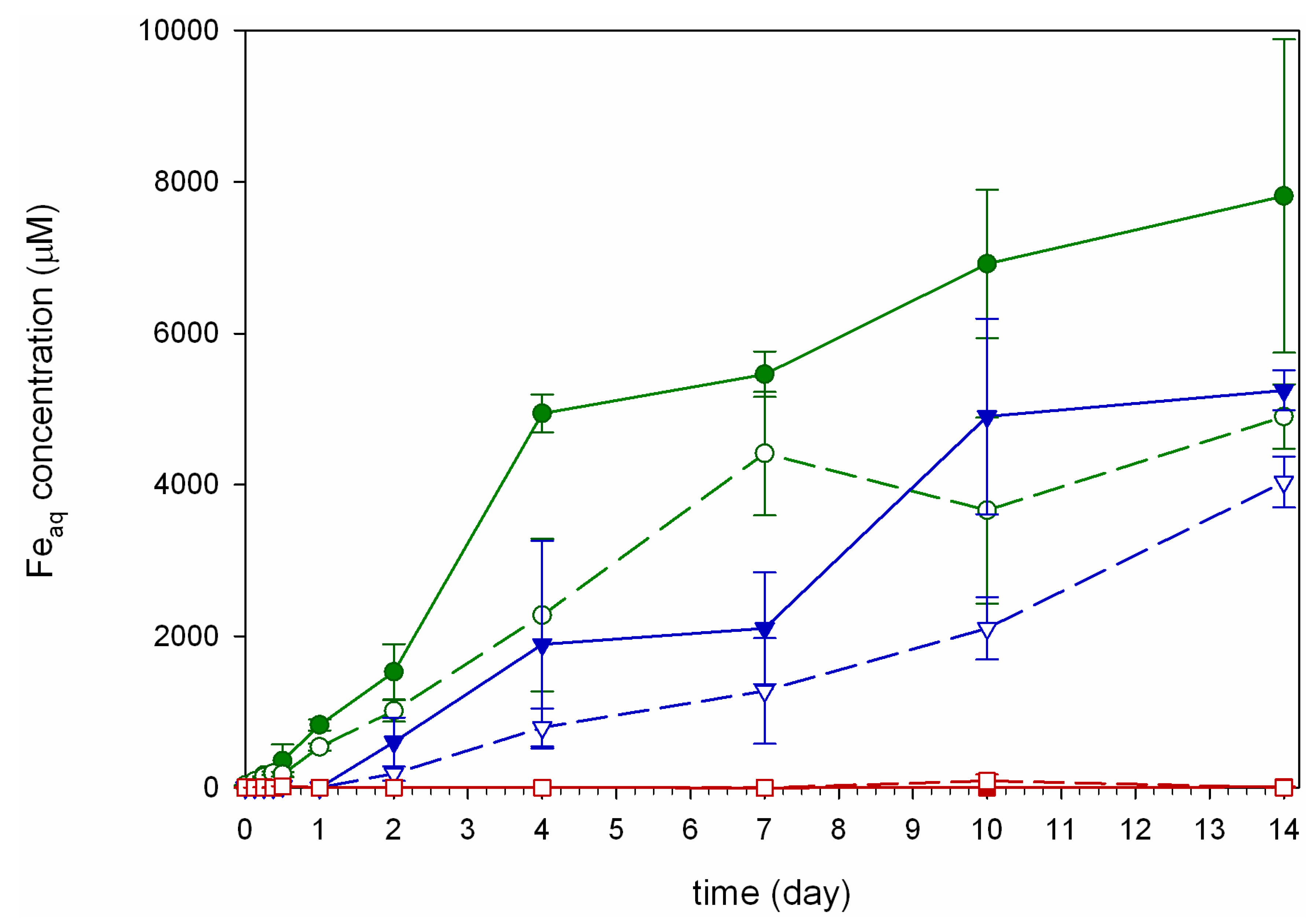 Minerals 04 00017 g001 1024