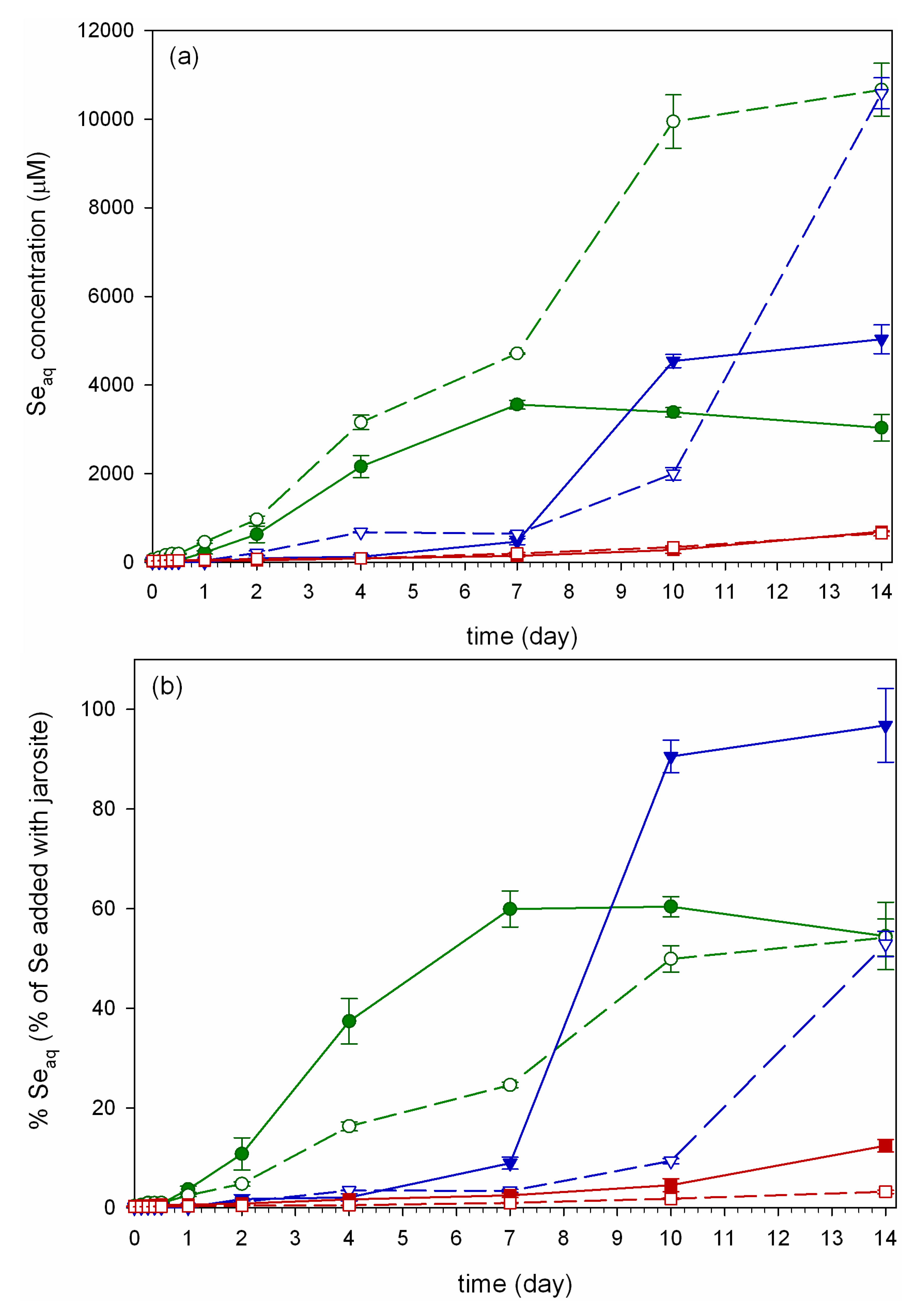 Minerals 04 00017 g002 1024