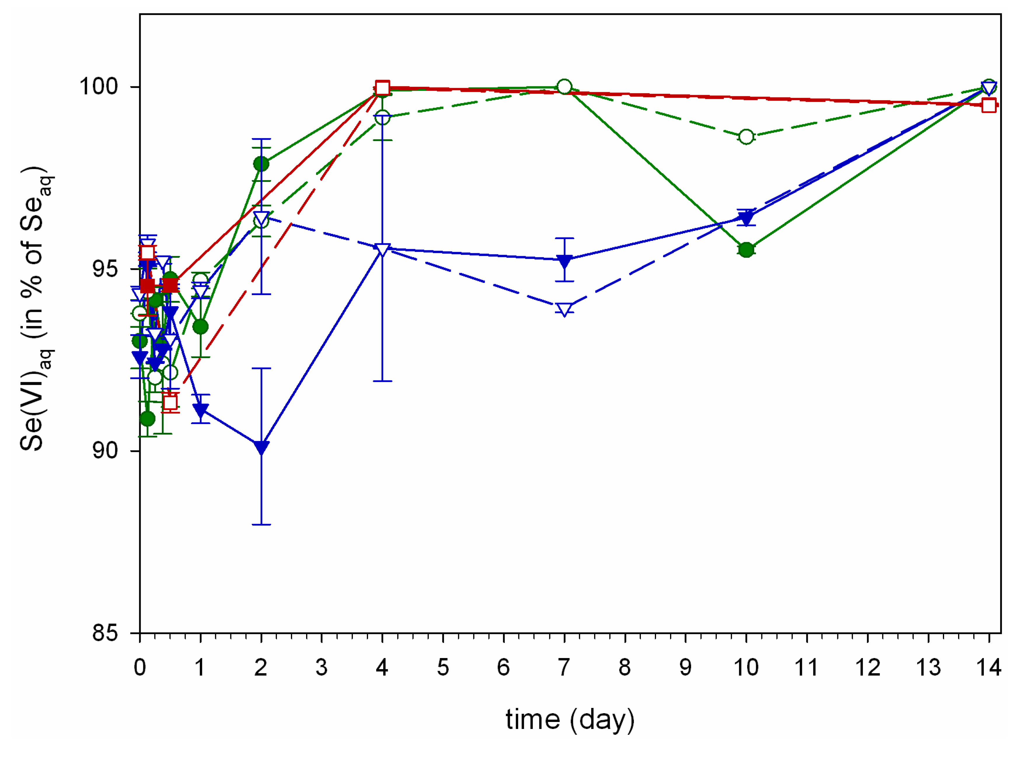 Minerals 04 00017 g003 1024