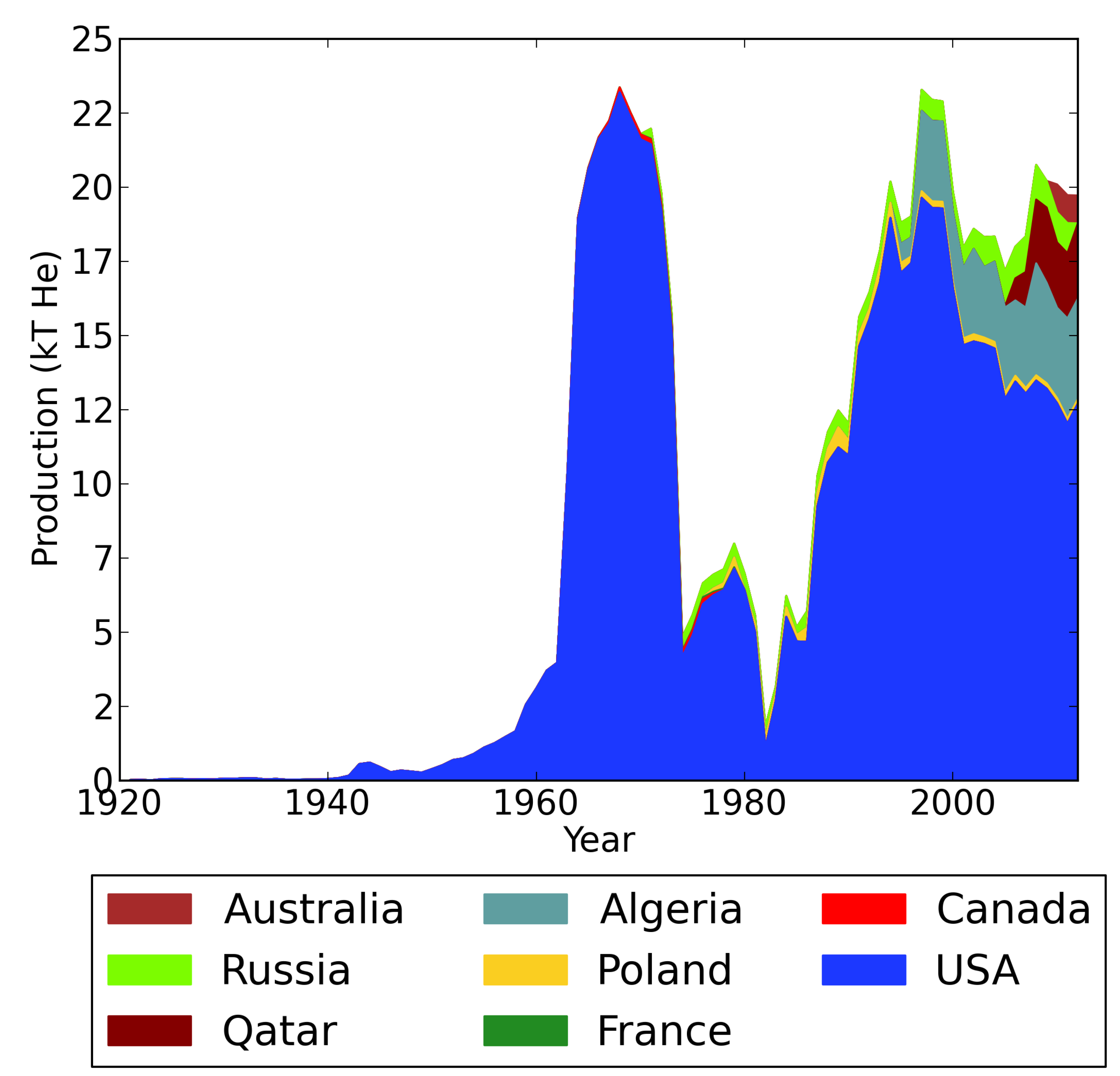Minerals 04 00130 g002