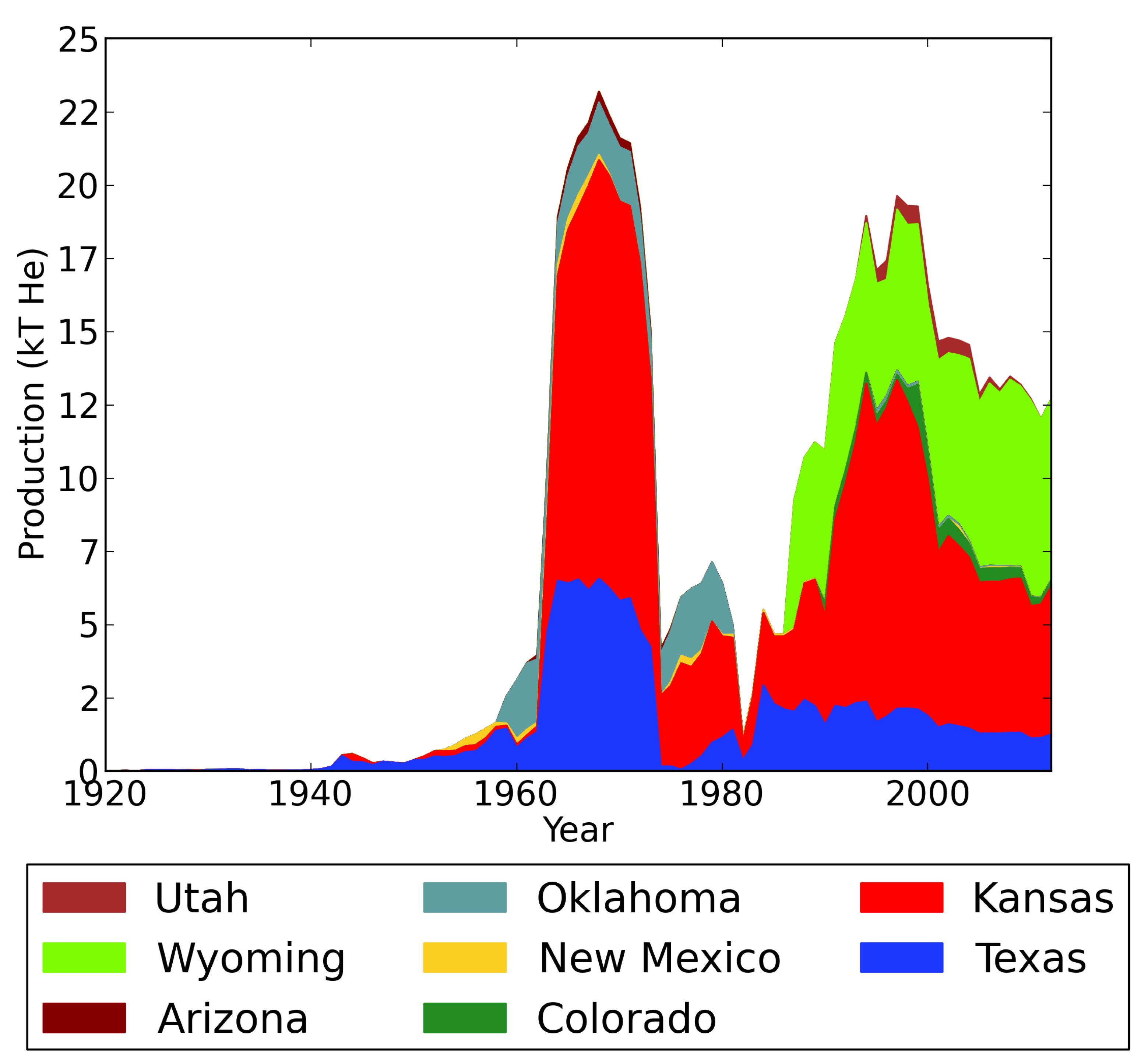 Minerals 04 00130 g003