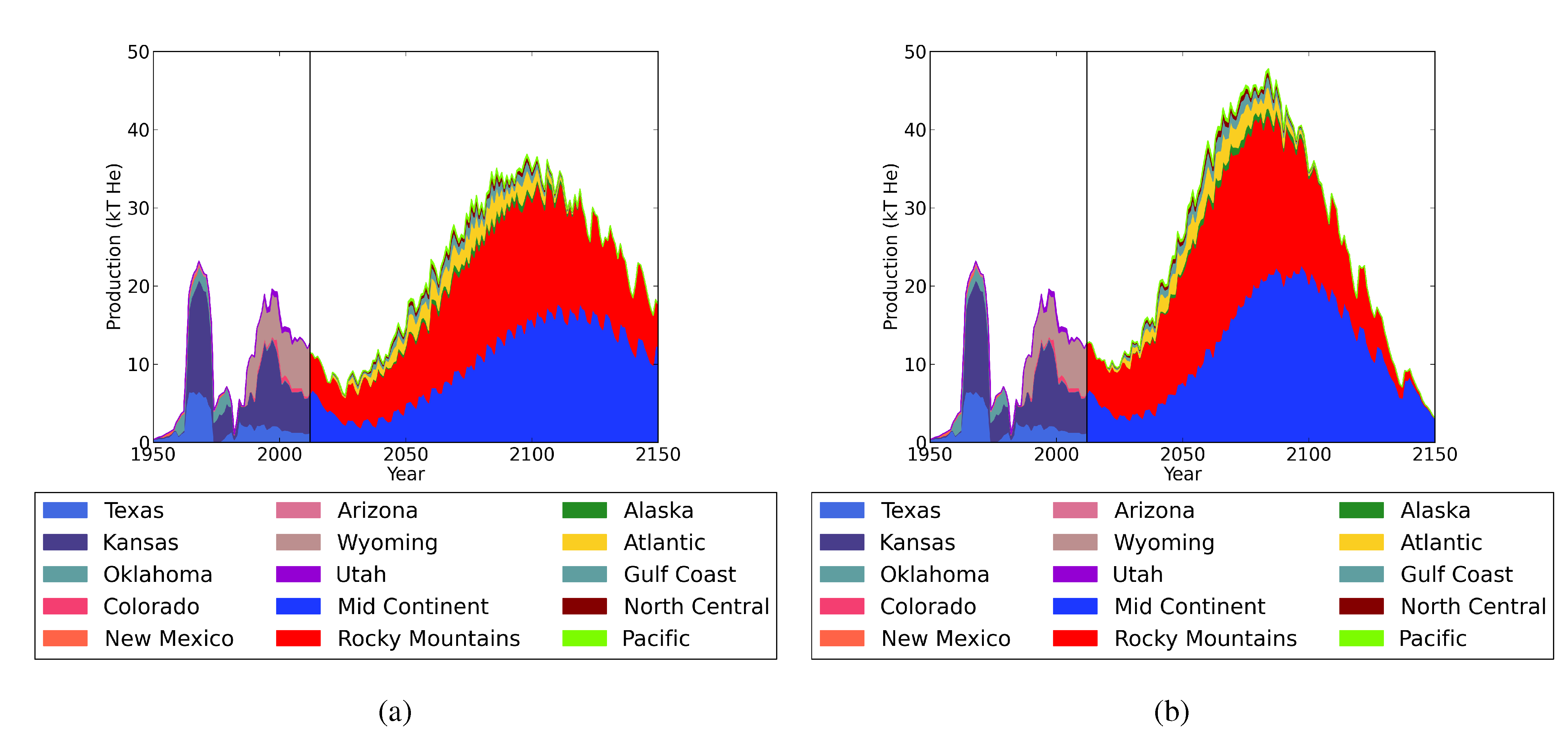 Minerals 04 00130 g004