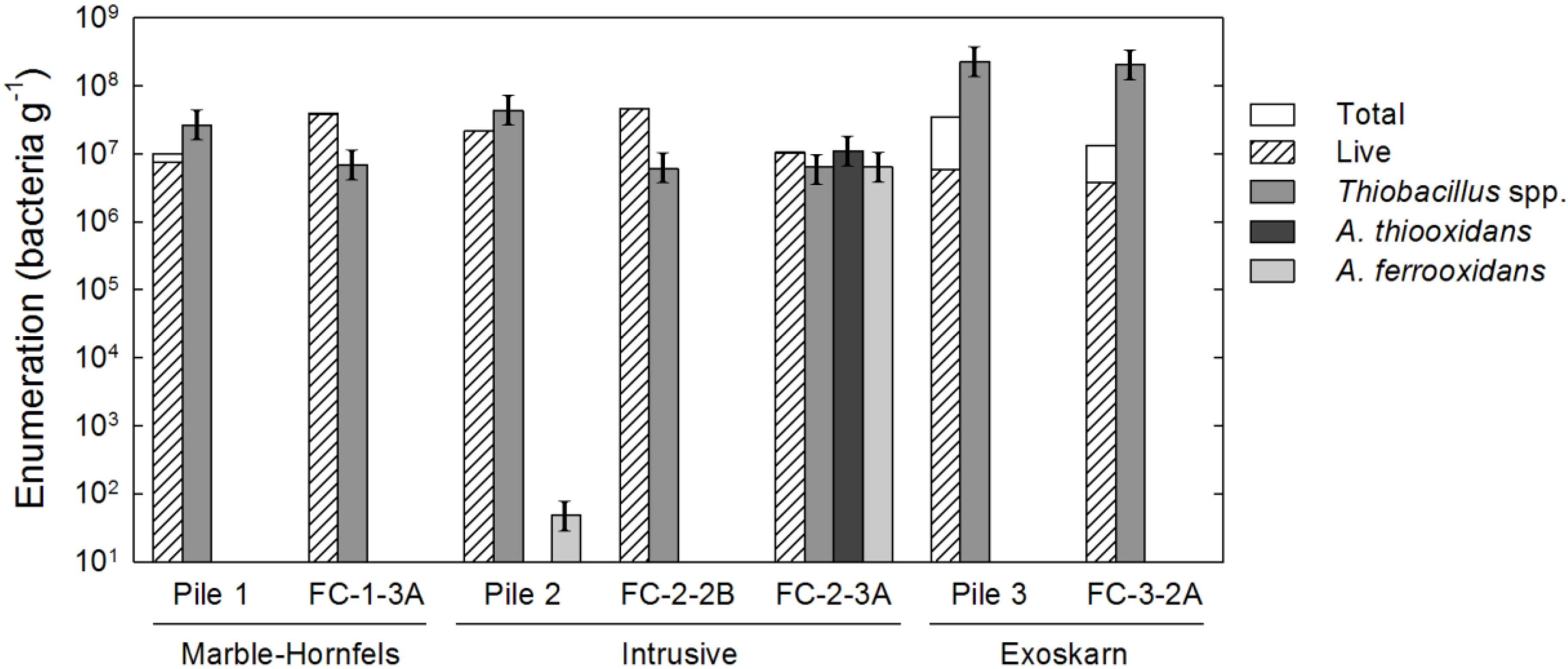 Minerals 04 00170 g002 1024