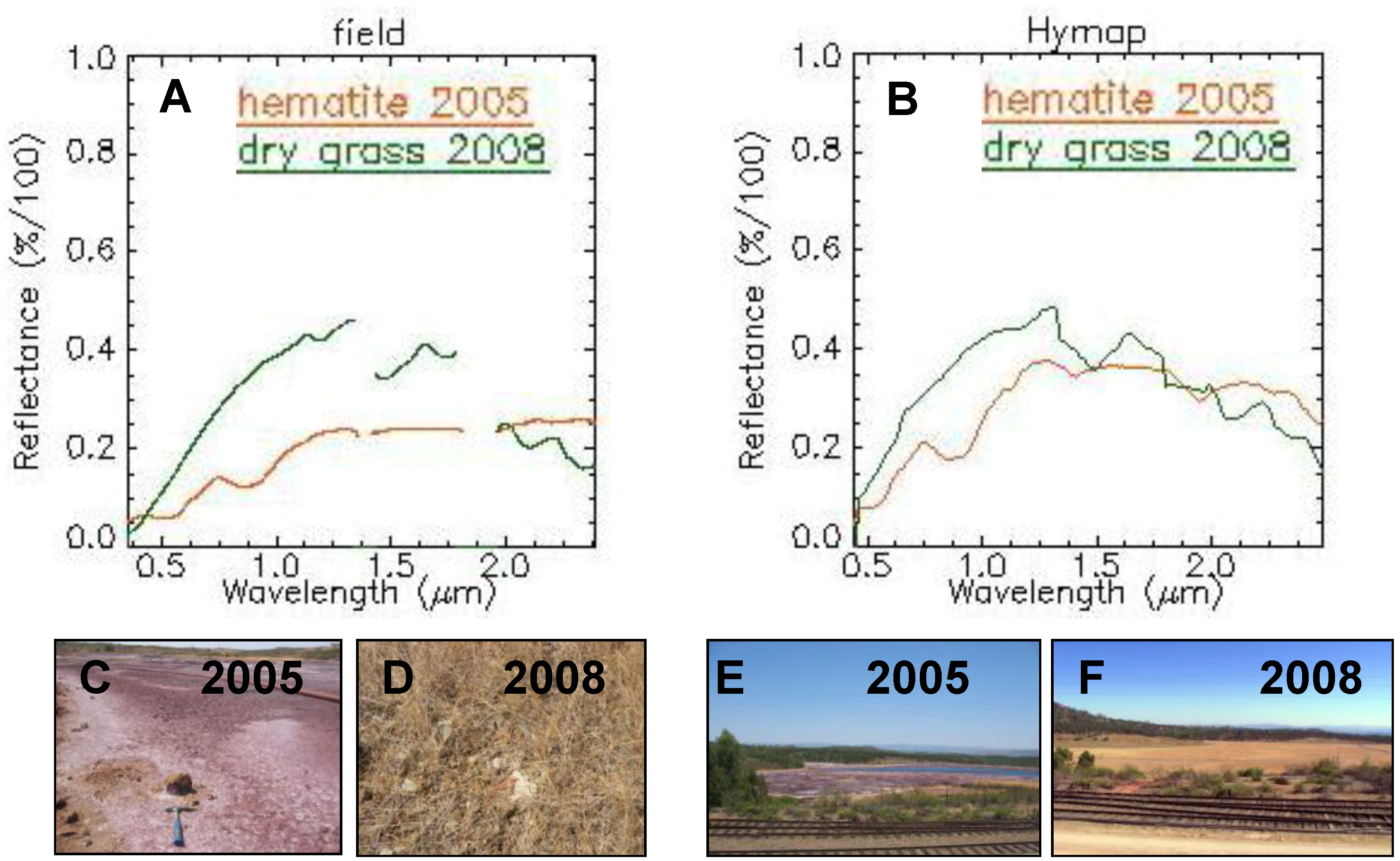 Minerals 04 00313 g004 1024