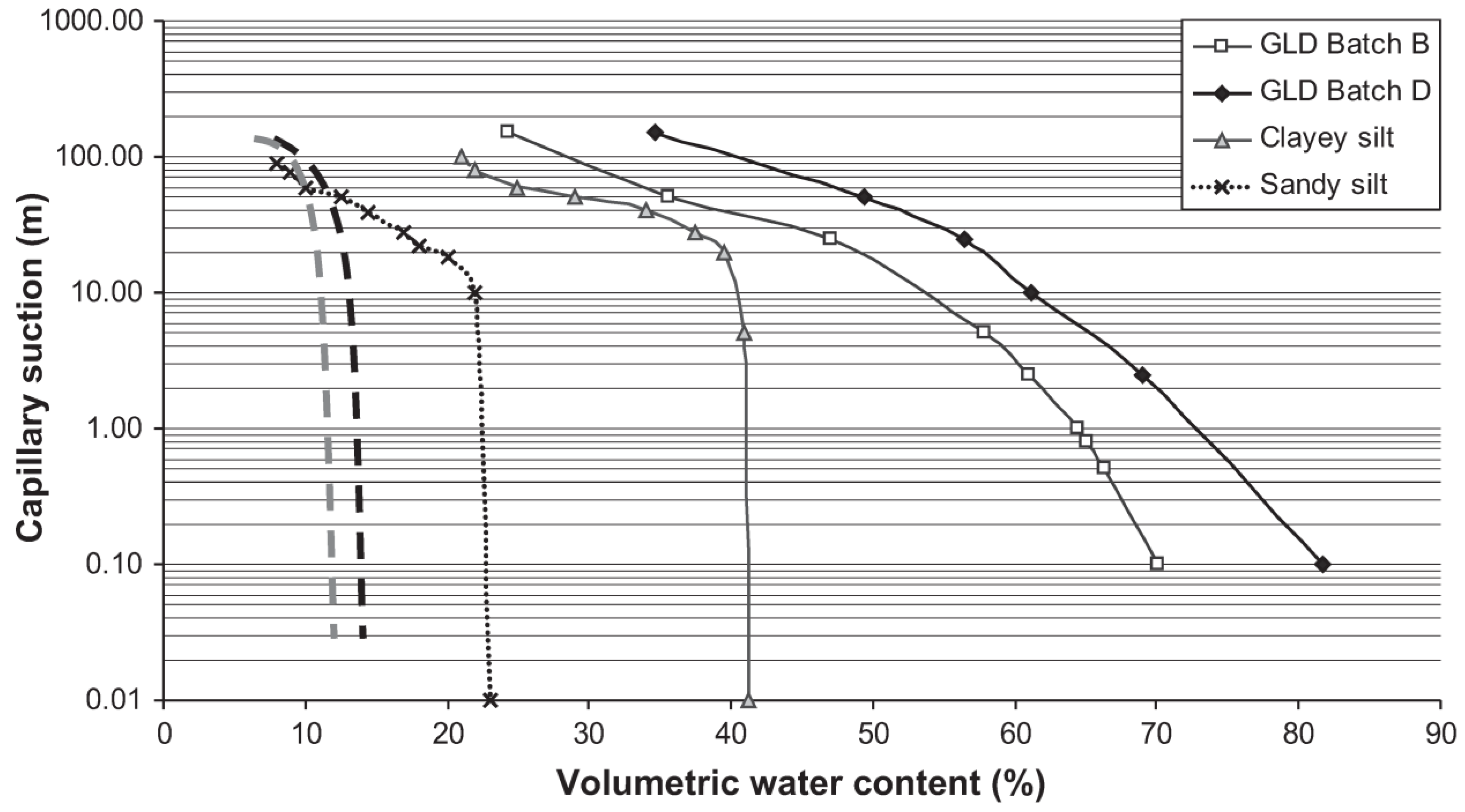 Minerals 04 00330 g002 1024