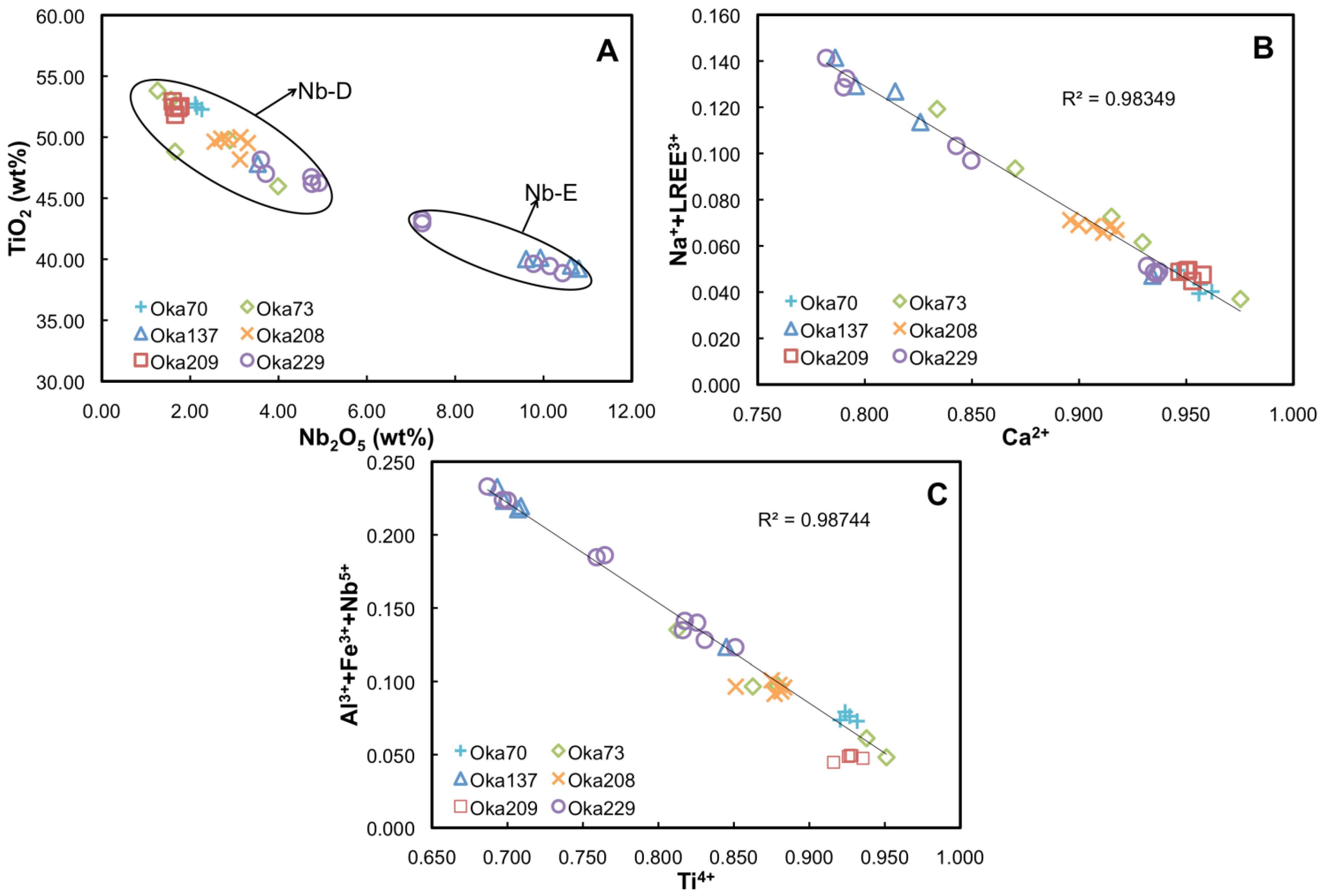 Minerals 04 00437 g004 1024