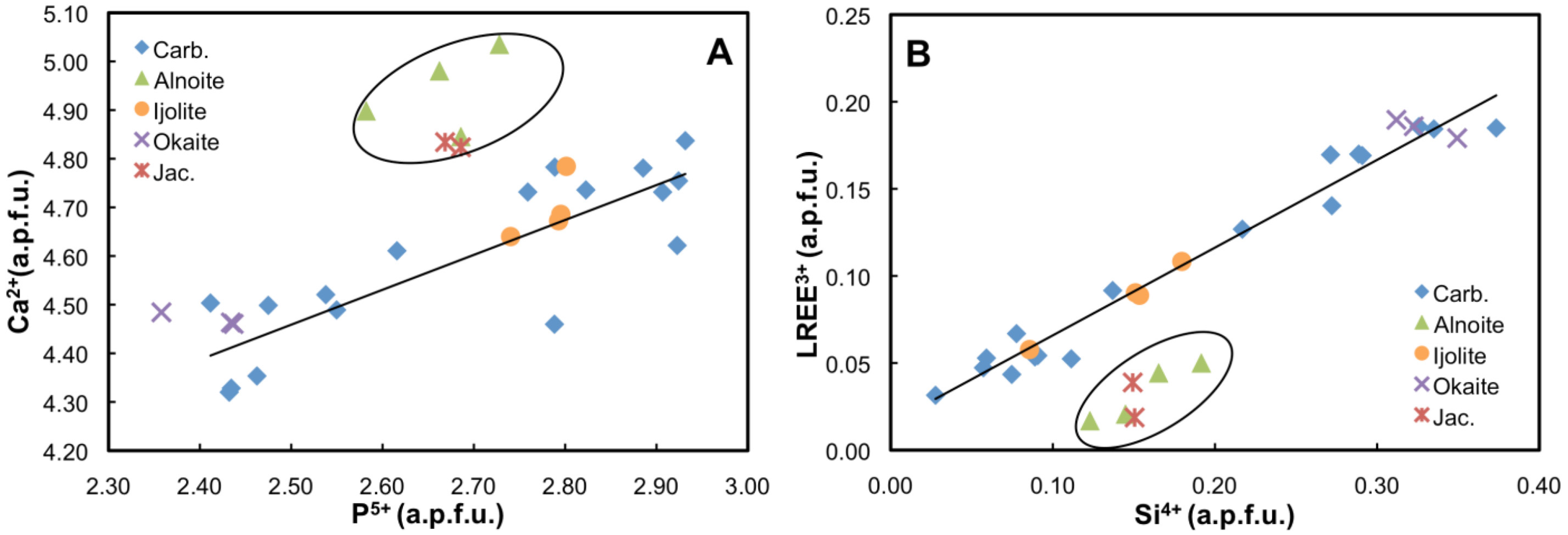 Minerals 04 00437 g008 1024
