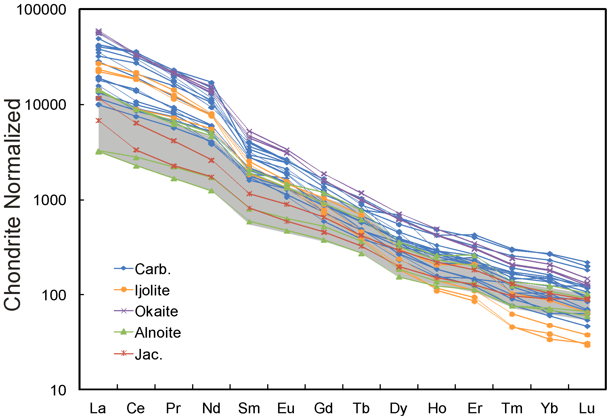 Minerals 04 00437 g009 1024