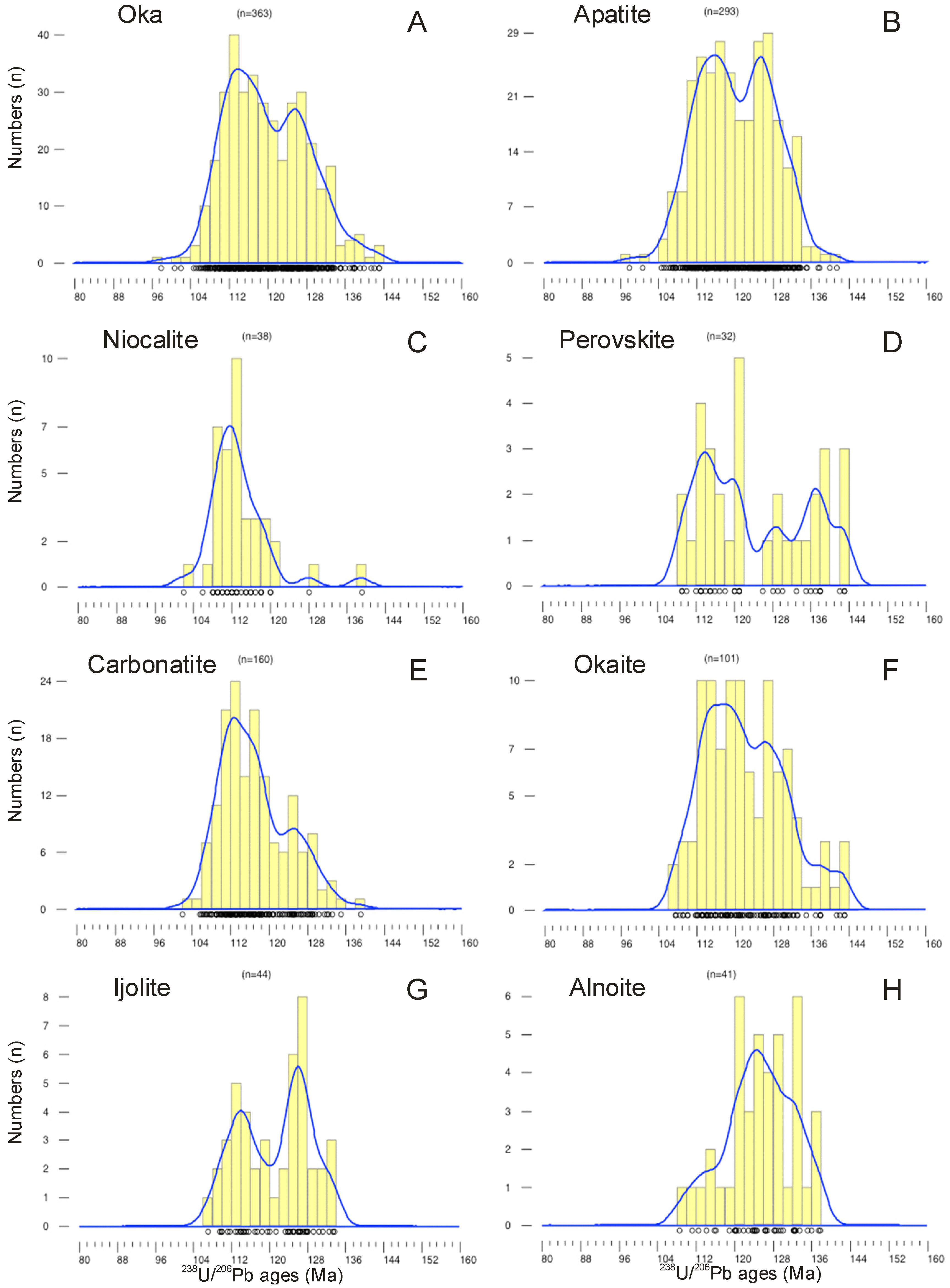 Minerals 04 00437 g011 1024