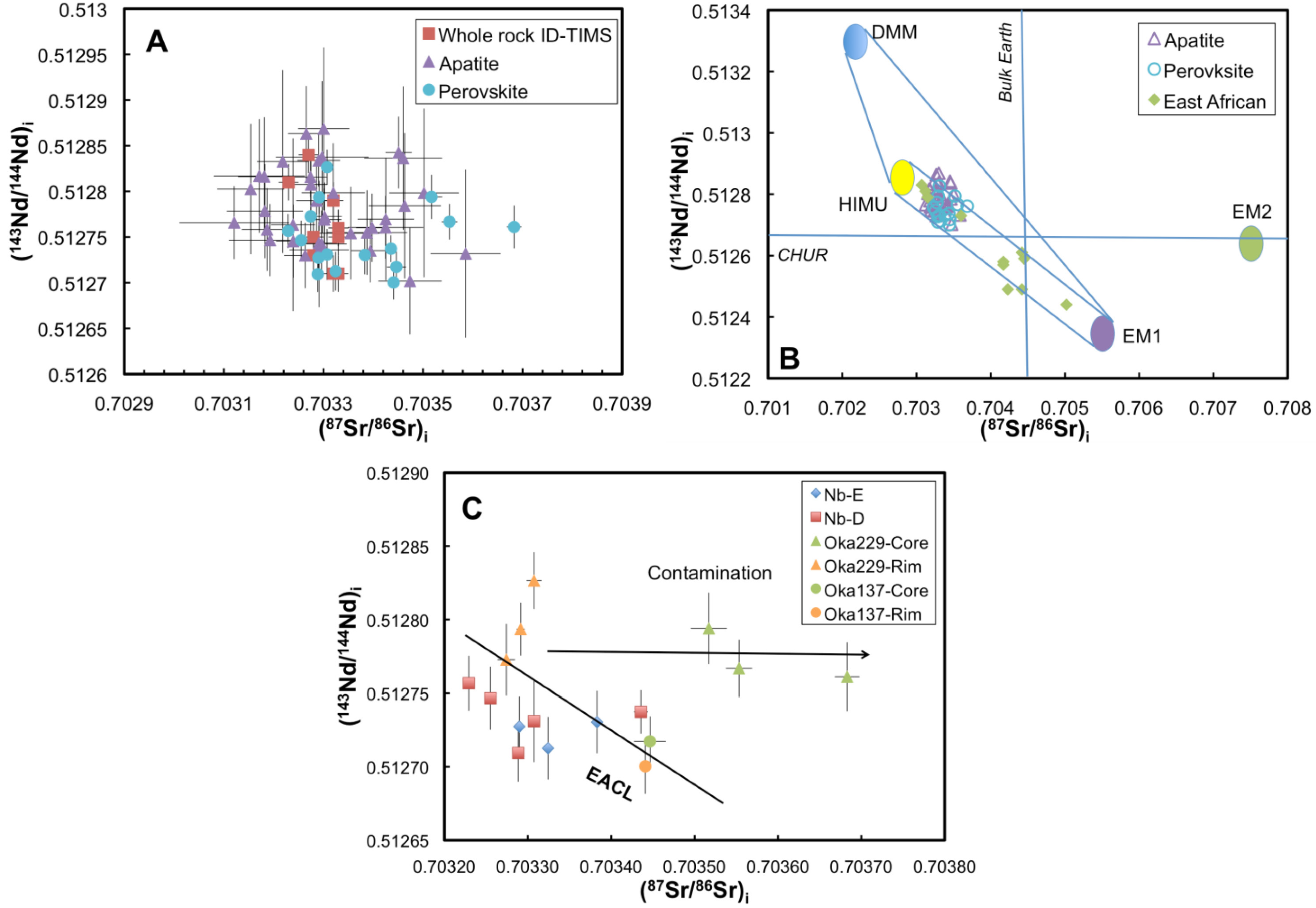 Minerals 04 00437 g012 1024