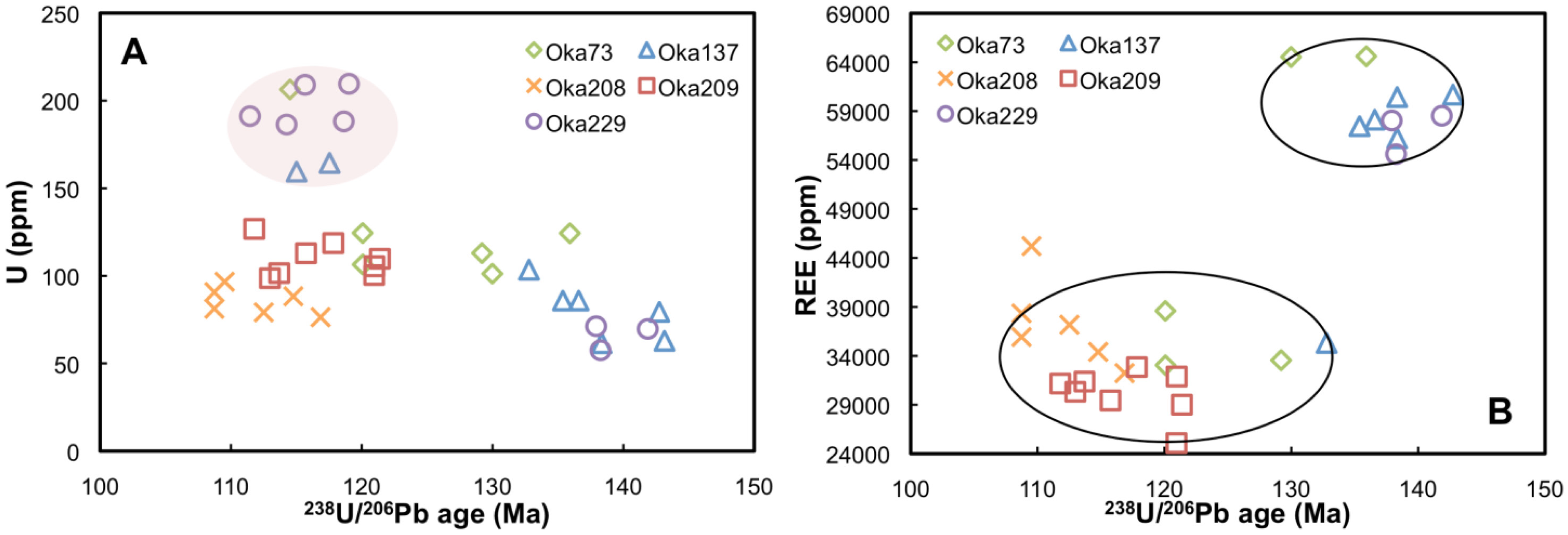 Minerals 04 00437 g013 1024